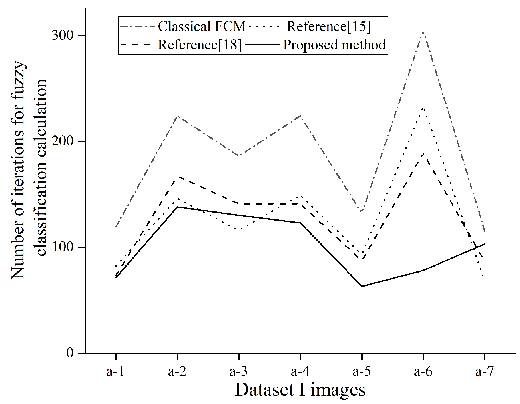 Sensors 21 04209 g010 Sensors 21 04209 g010