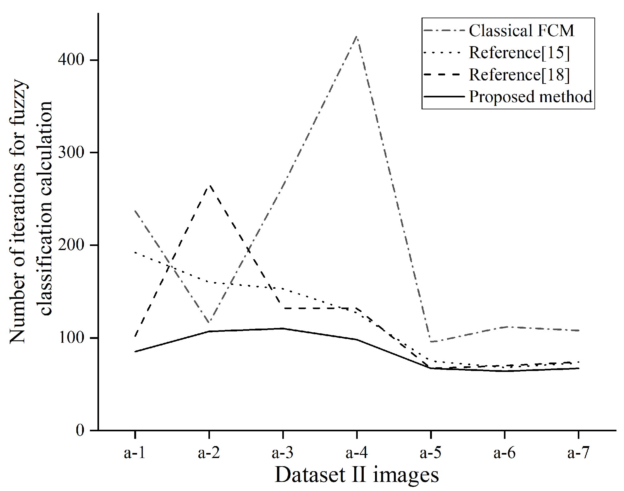 Sensors 21 04209 g012 Sensors 21 04209 g012