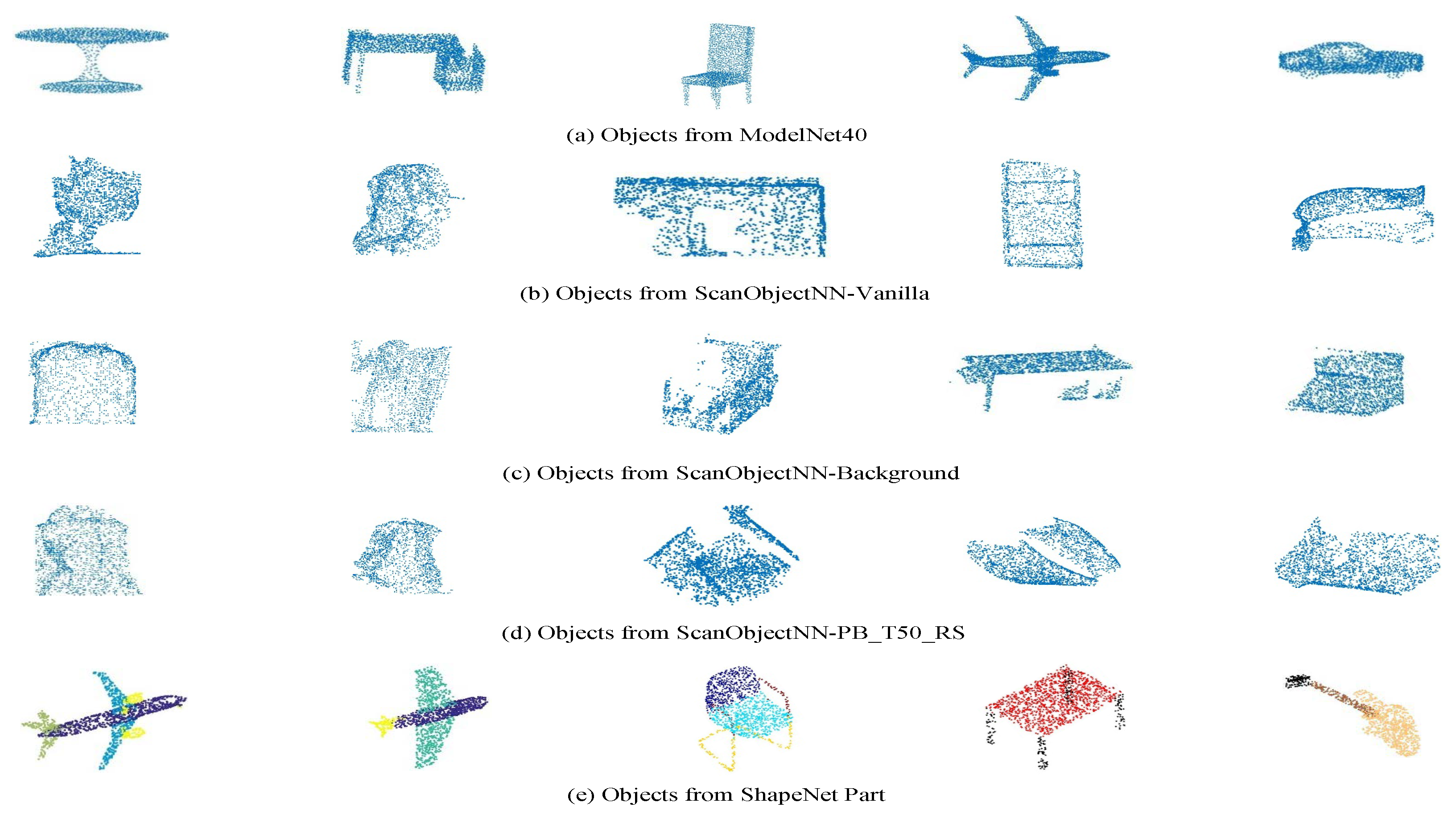 Sensors 21 04211 g004