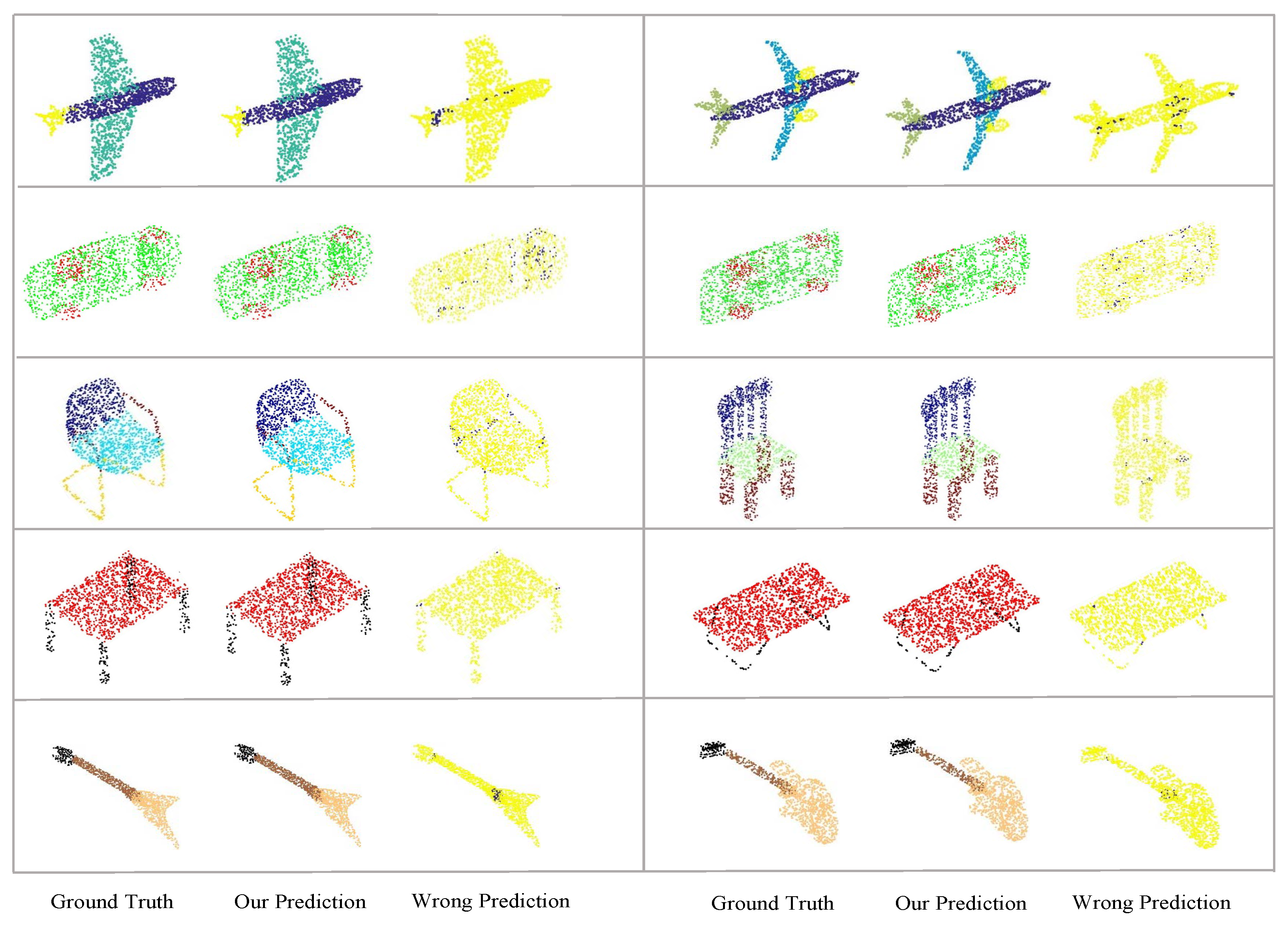 Sensors 21 04211 g005