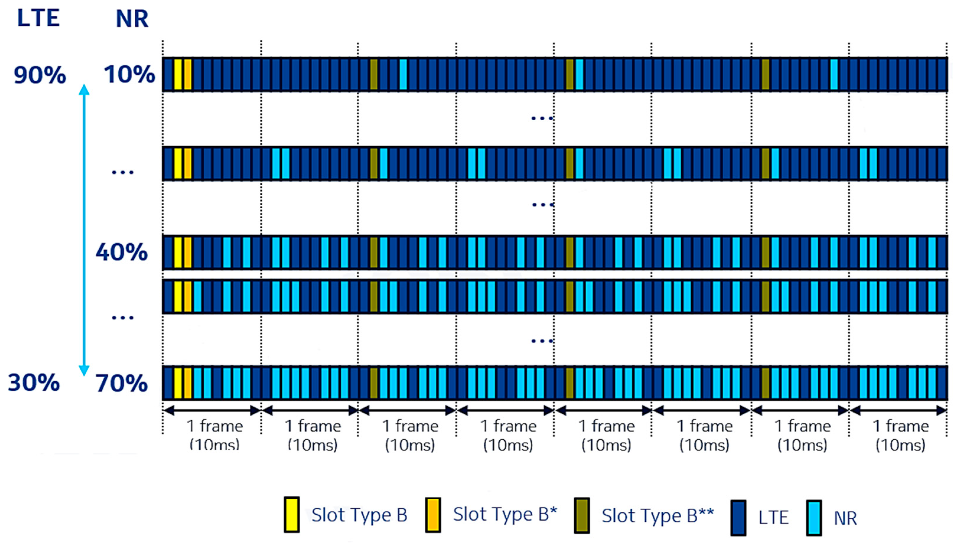 Sensors 21 04215 g003