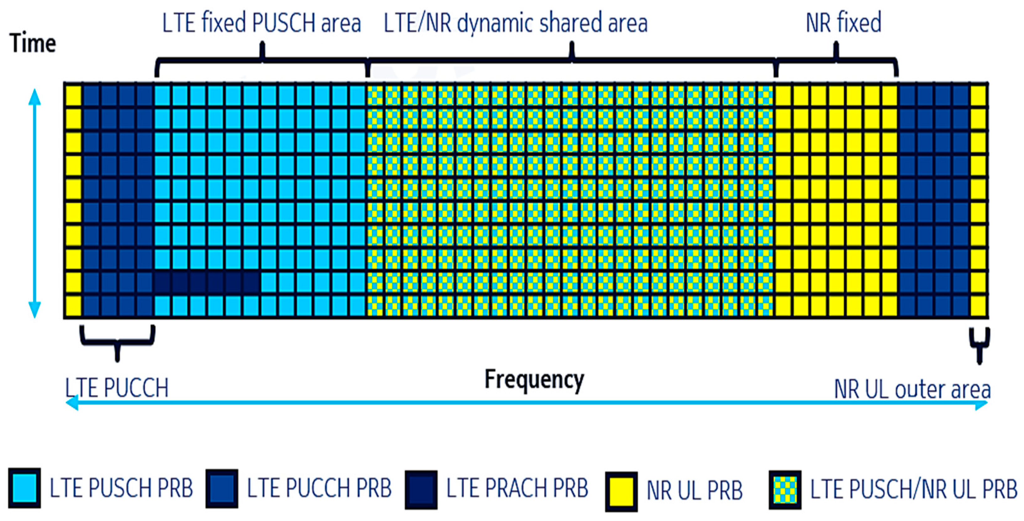 Sensors 21 04215 g004