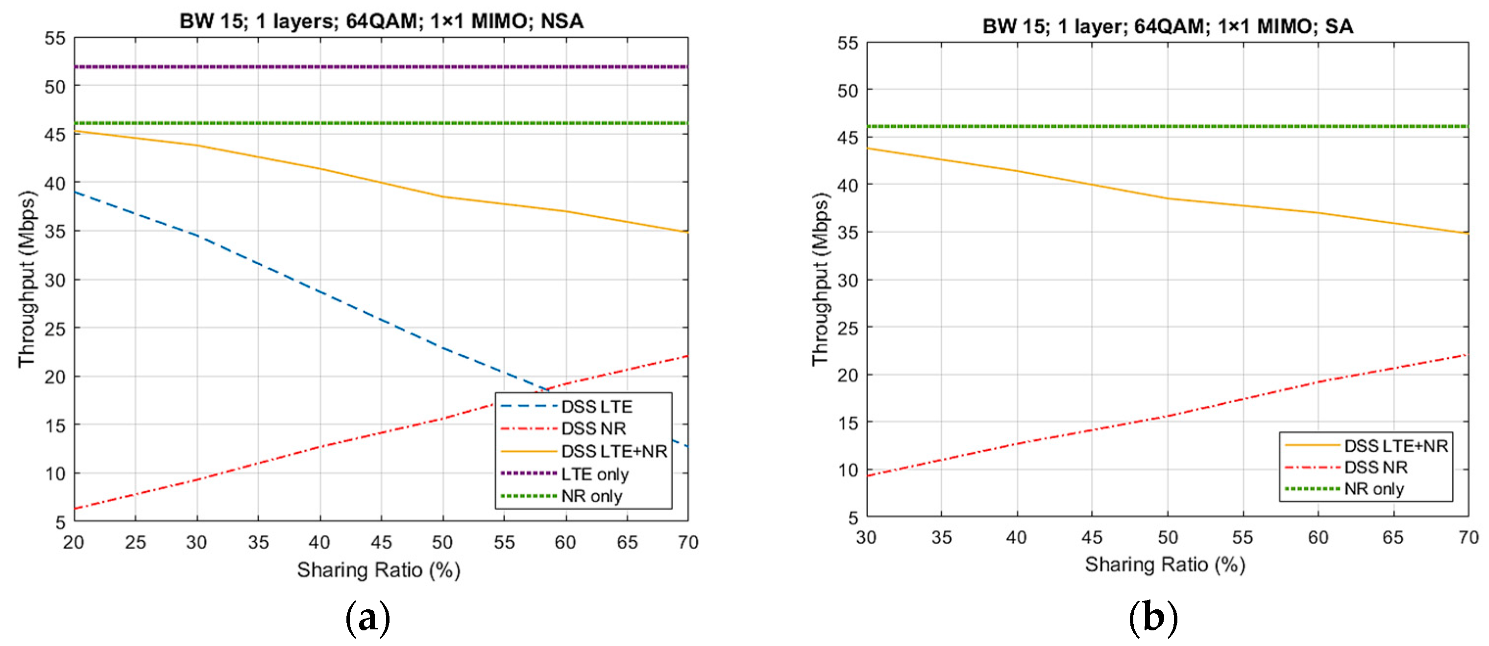 Sensors 21 04215 g011