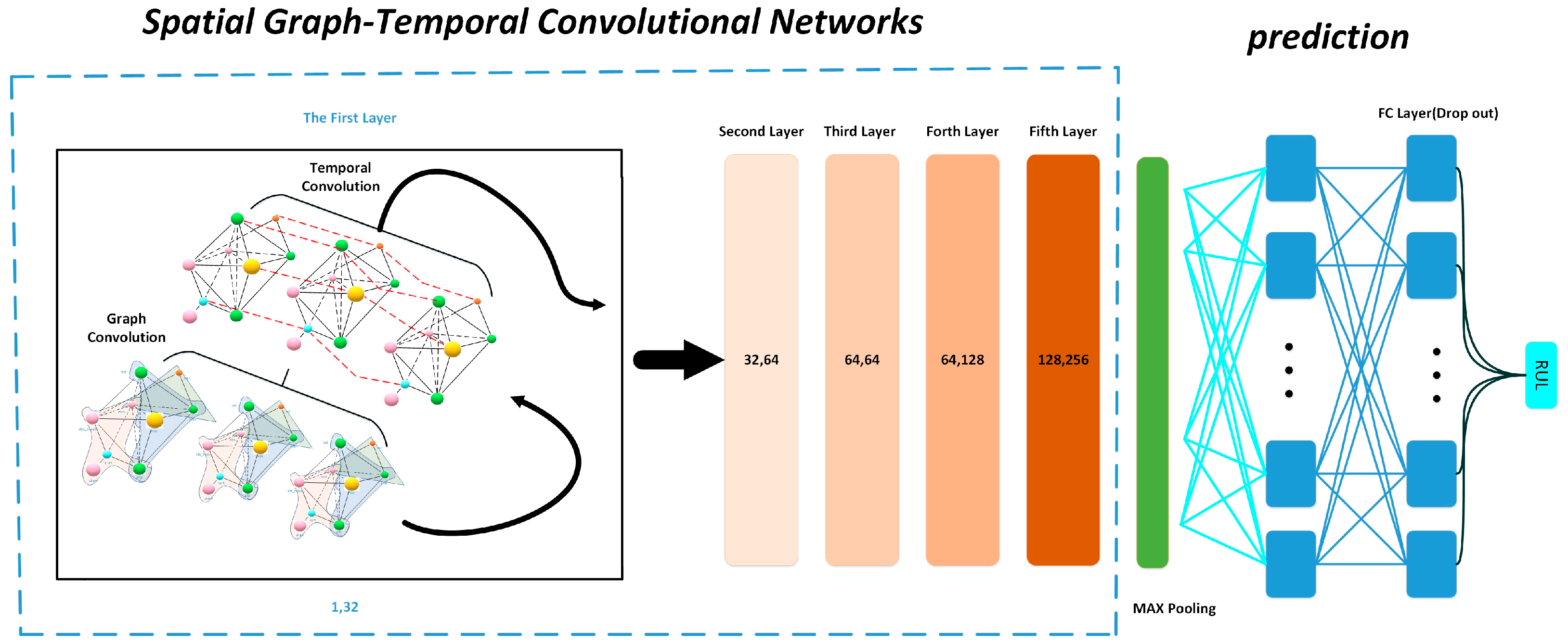 Sensors 21 04217 g007