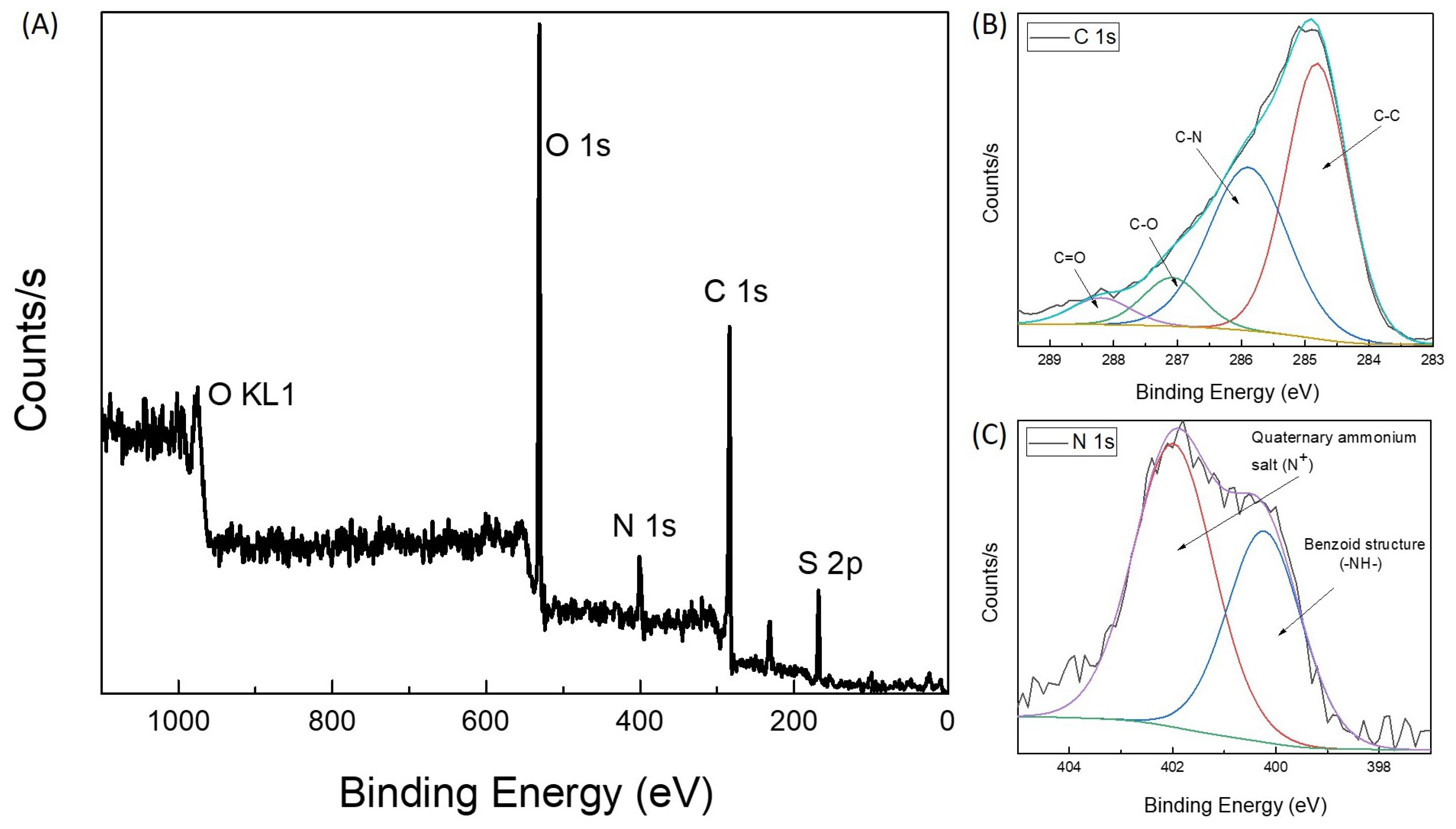Sensors 21 04218 g005 Sensors 21 04218 g005