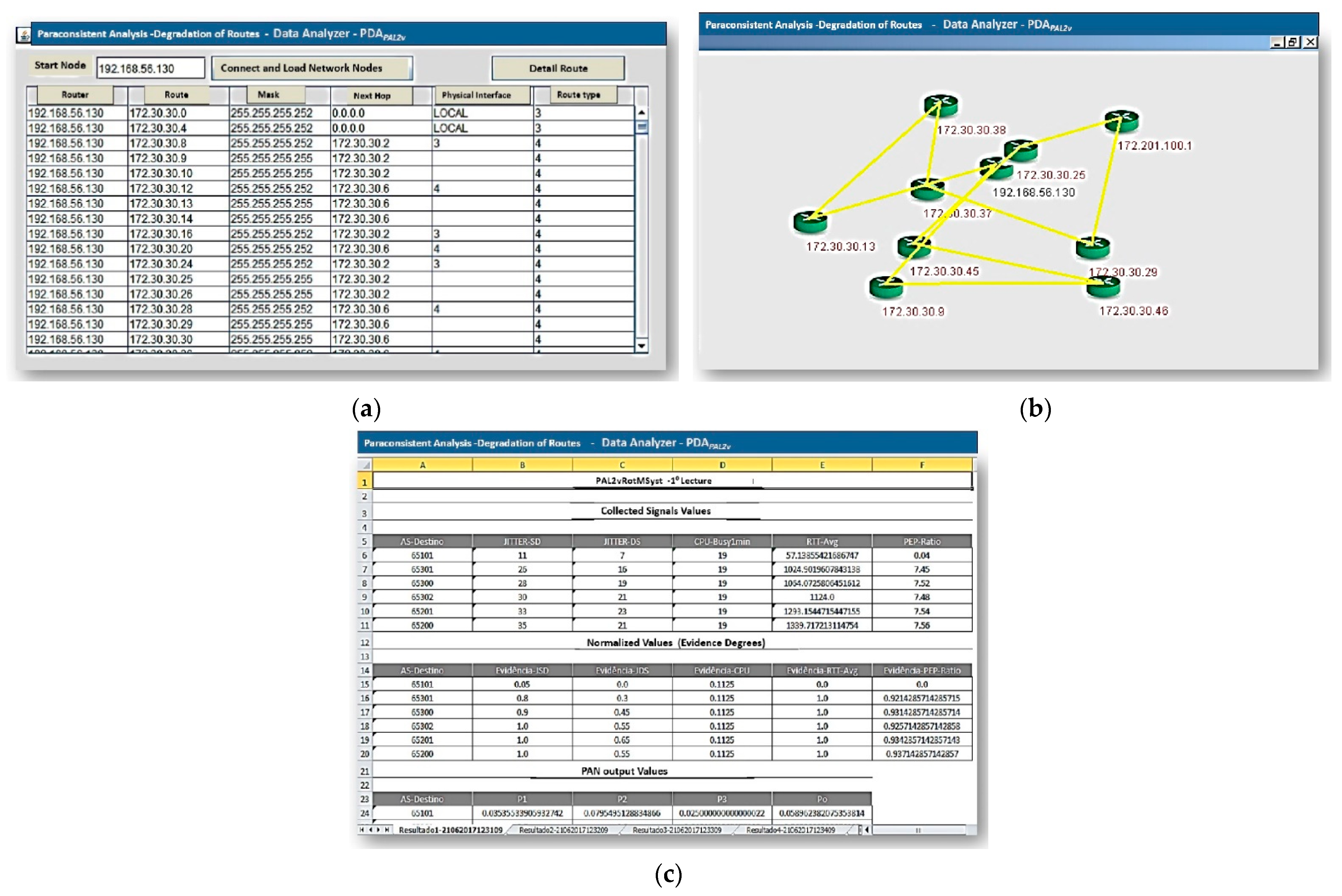 Sensors 21 04219 g008