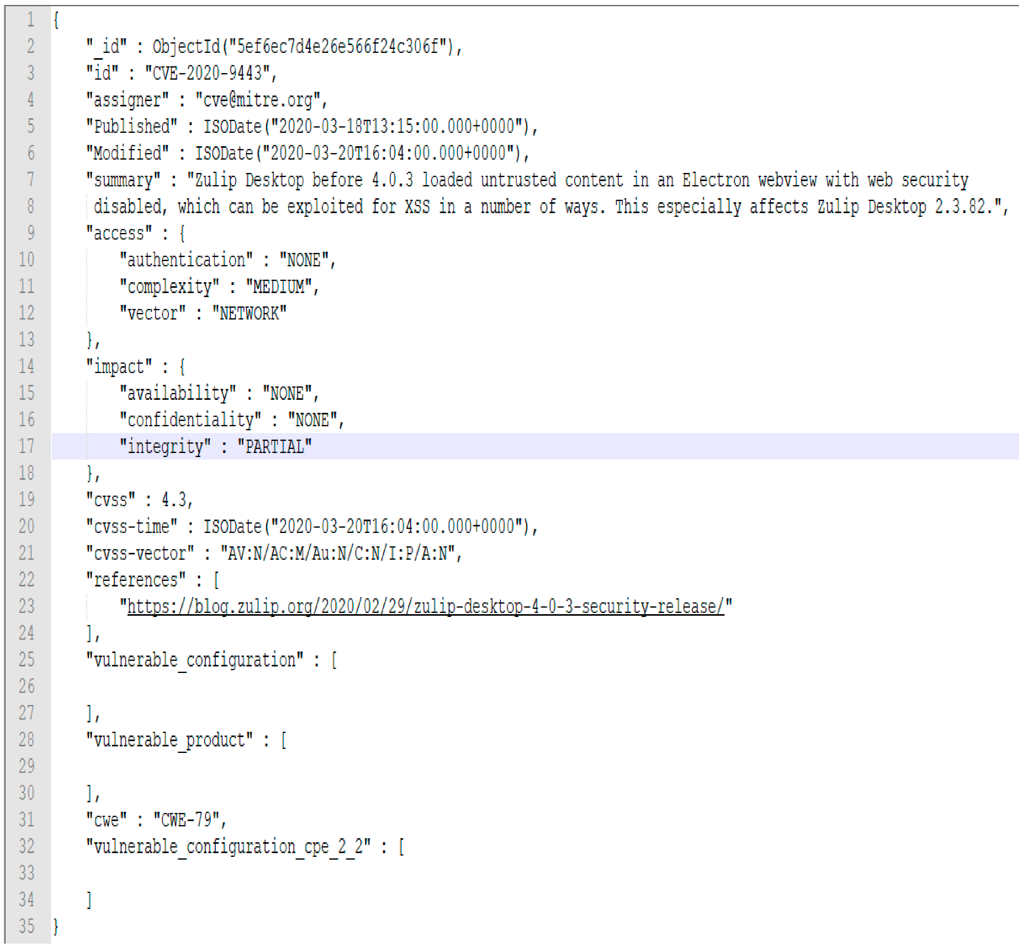 Sensors 21 04220 g001