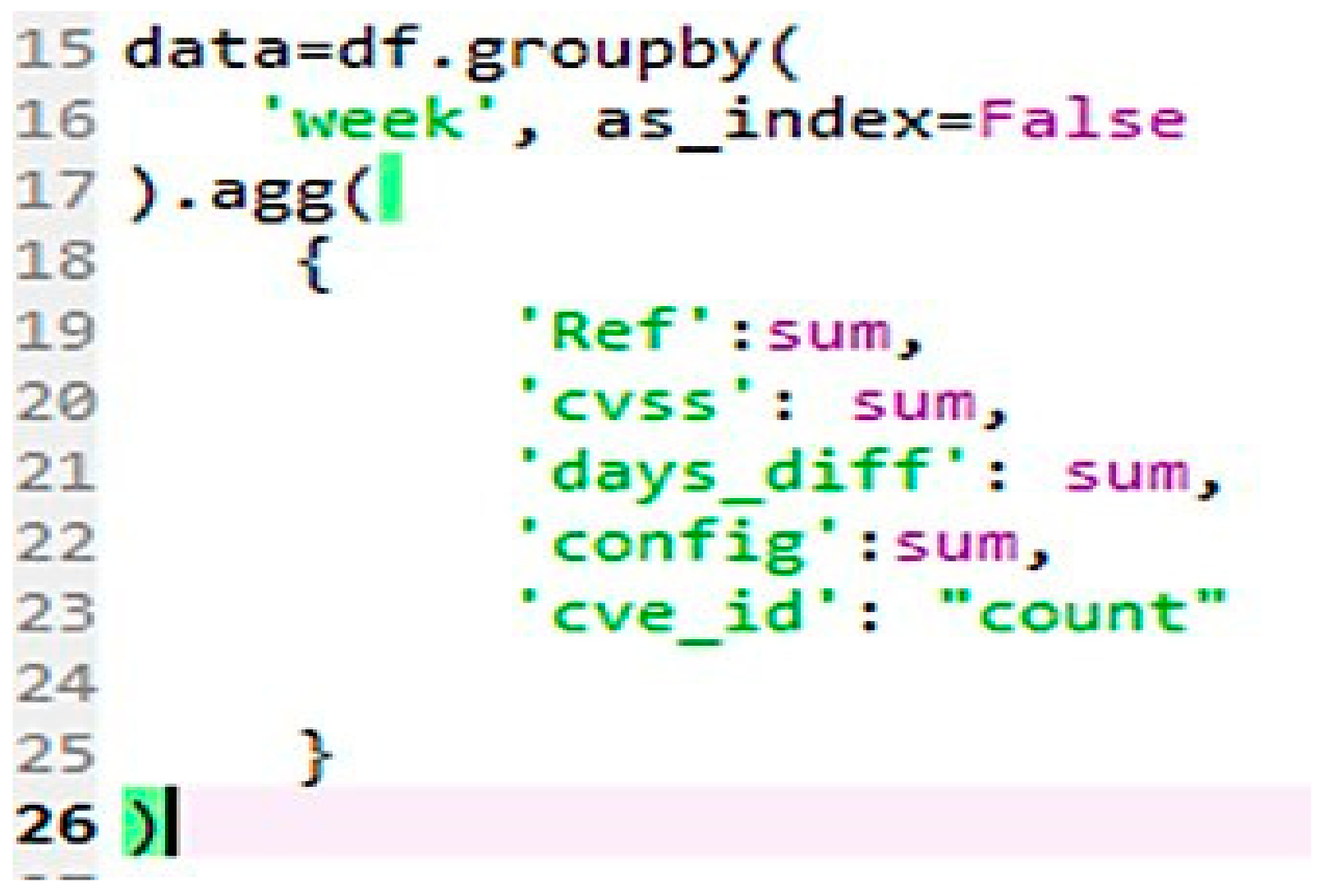 Sensors 21 04220 g002