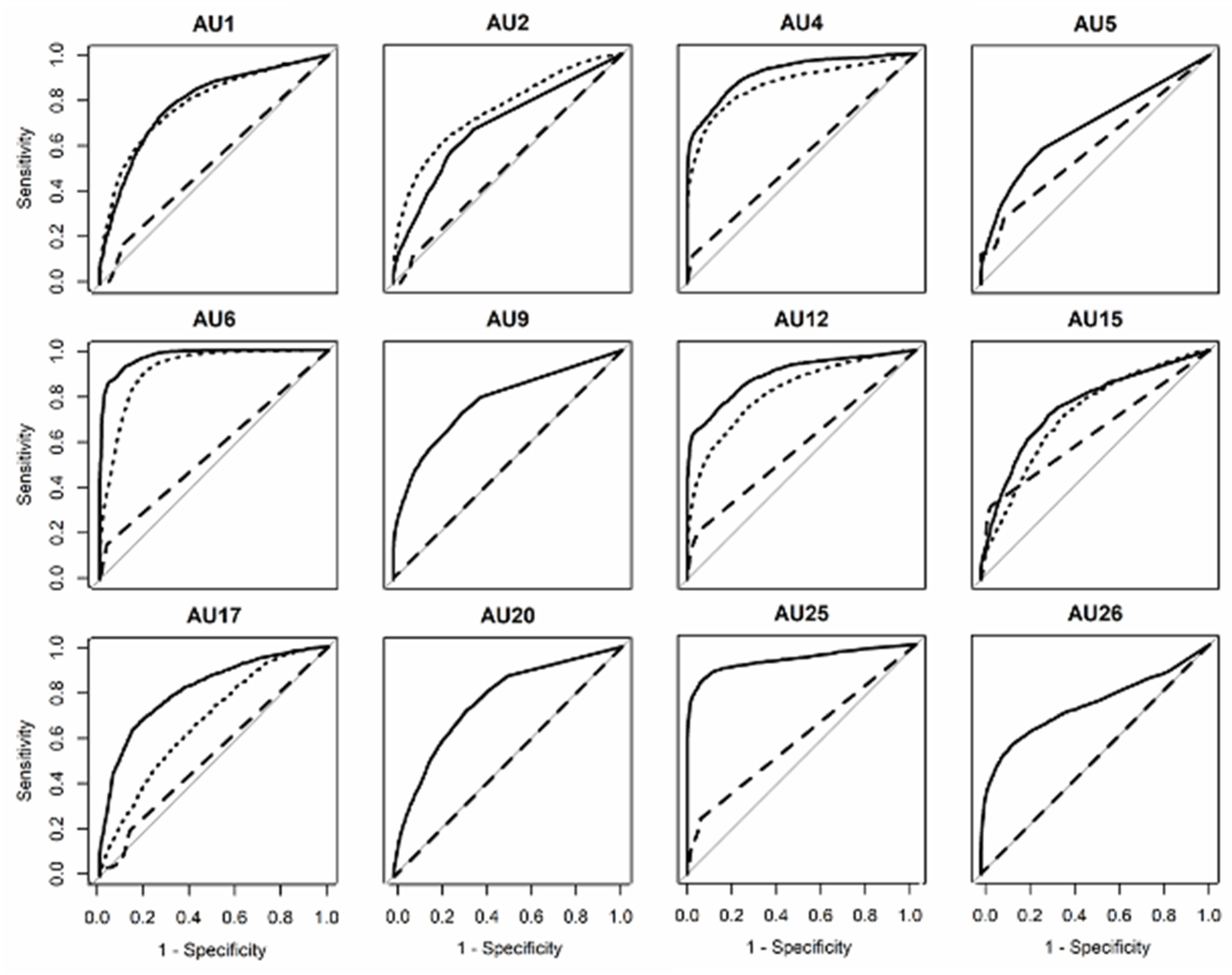 Sensors 21 04222 g004 Sensors 21 04222 g004