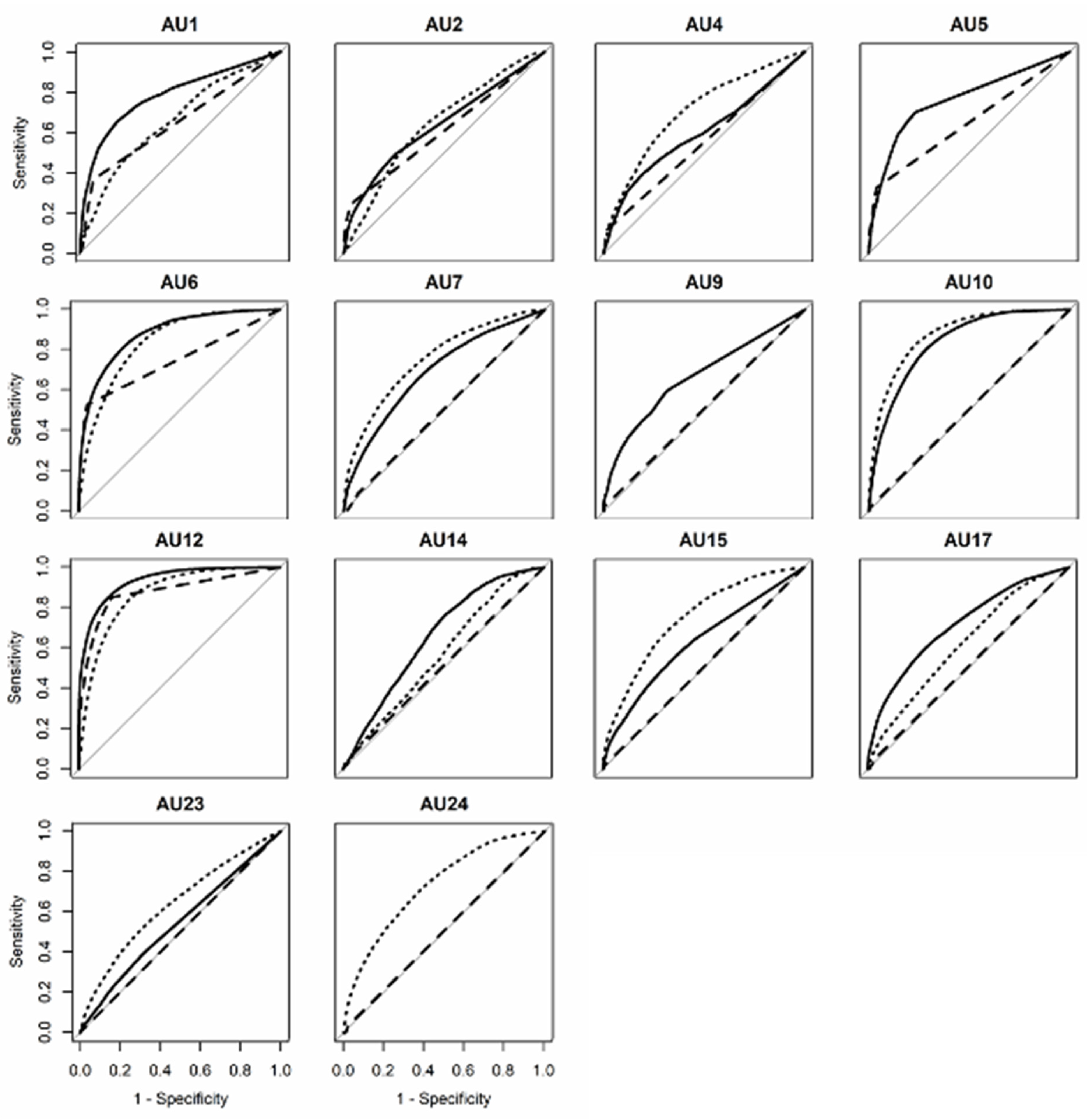 Sensors 21 04222 g005 Sensors 21 04222 g005