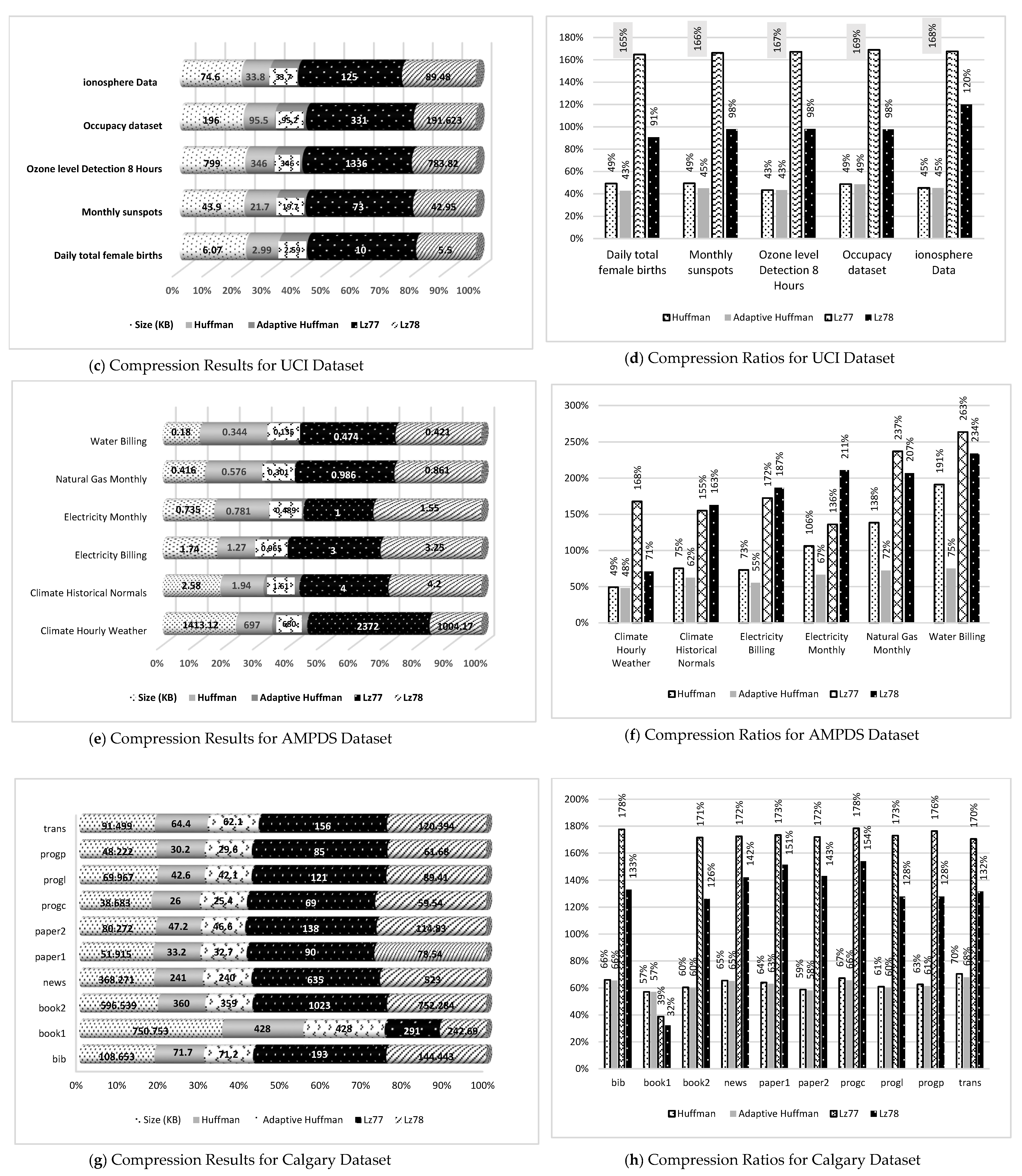Sensors 21 04223 g005b Sensors 21 04223 g005b