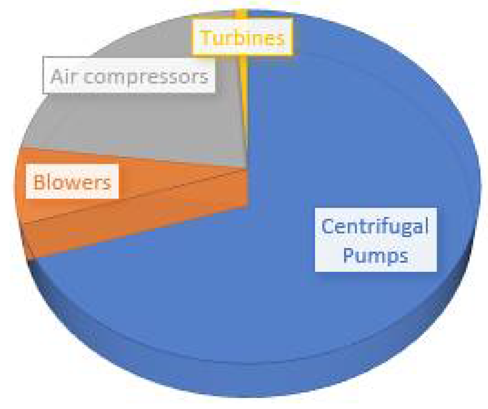 Sensors 21 04225 g001
