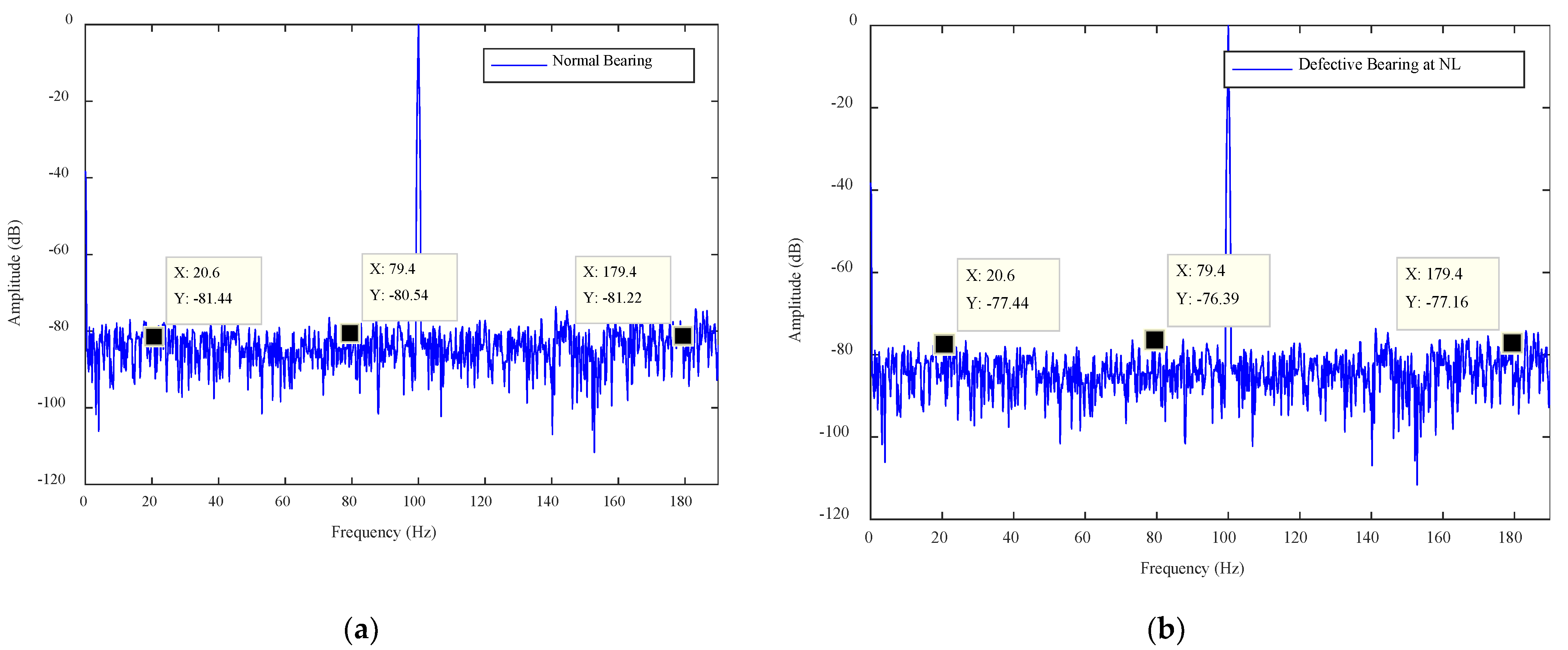 Sensors 21 04225 g006a