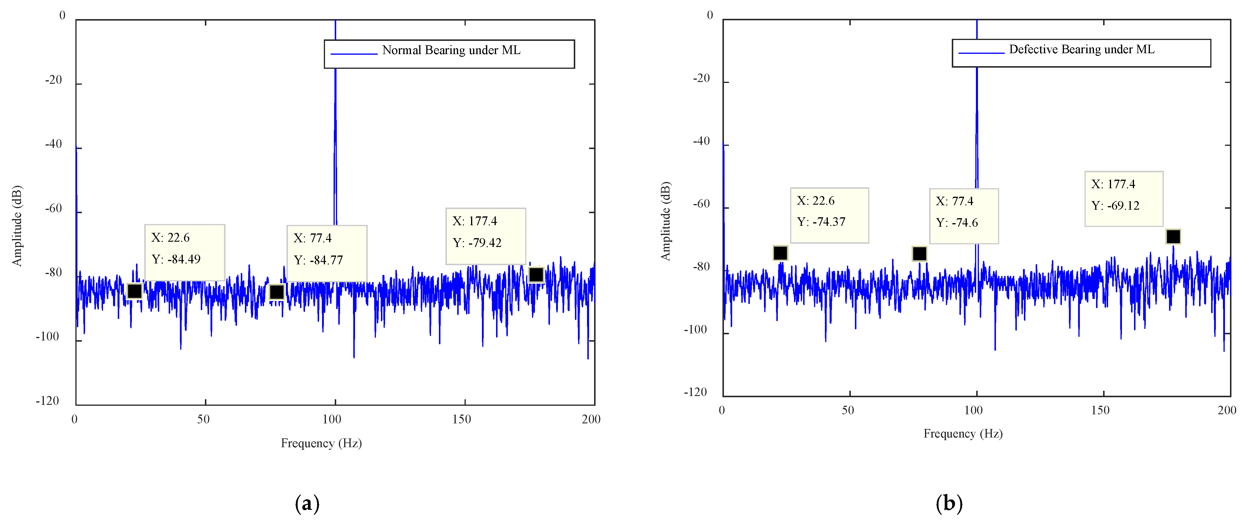 Sensors 21 04225 g007a