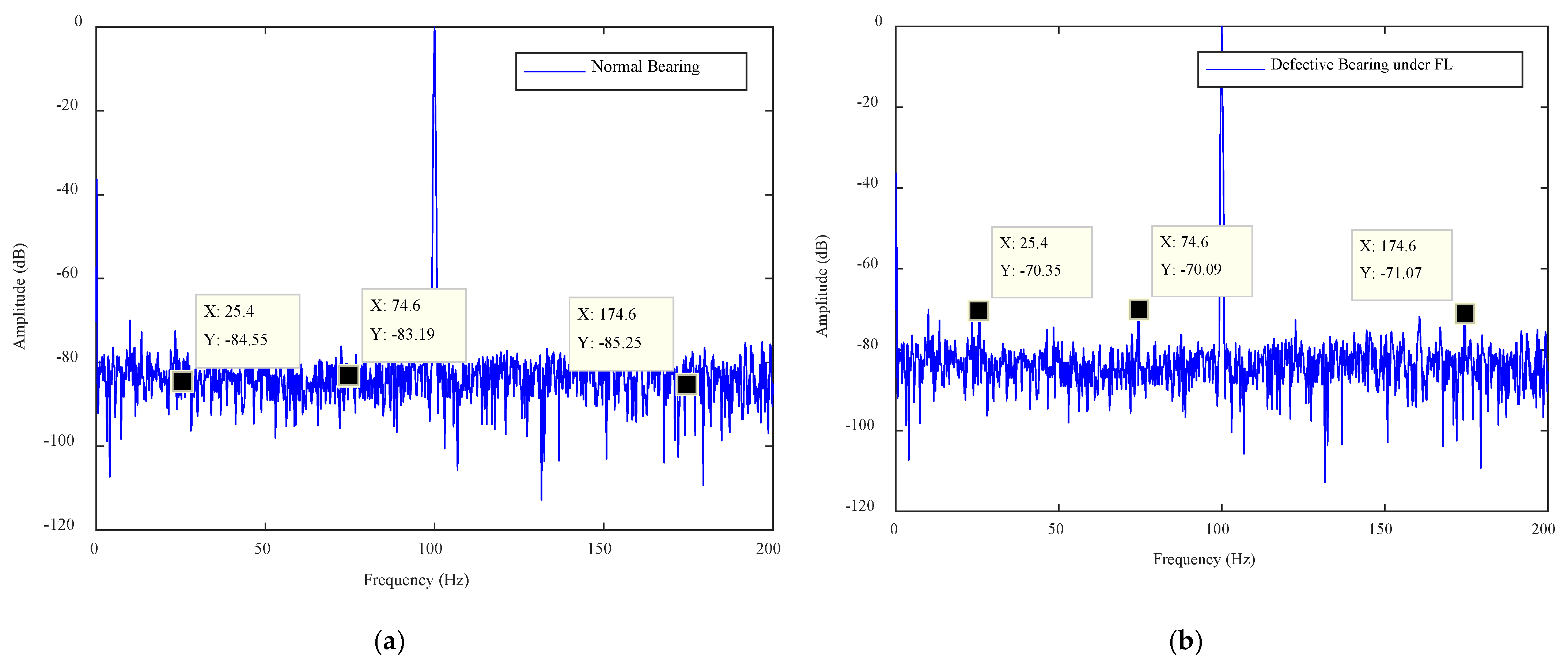 Sensors 21 04225 g008a