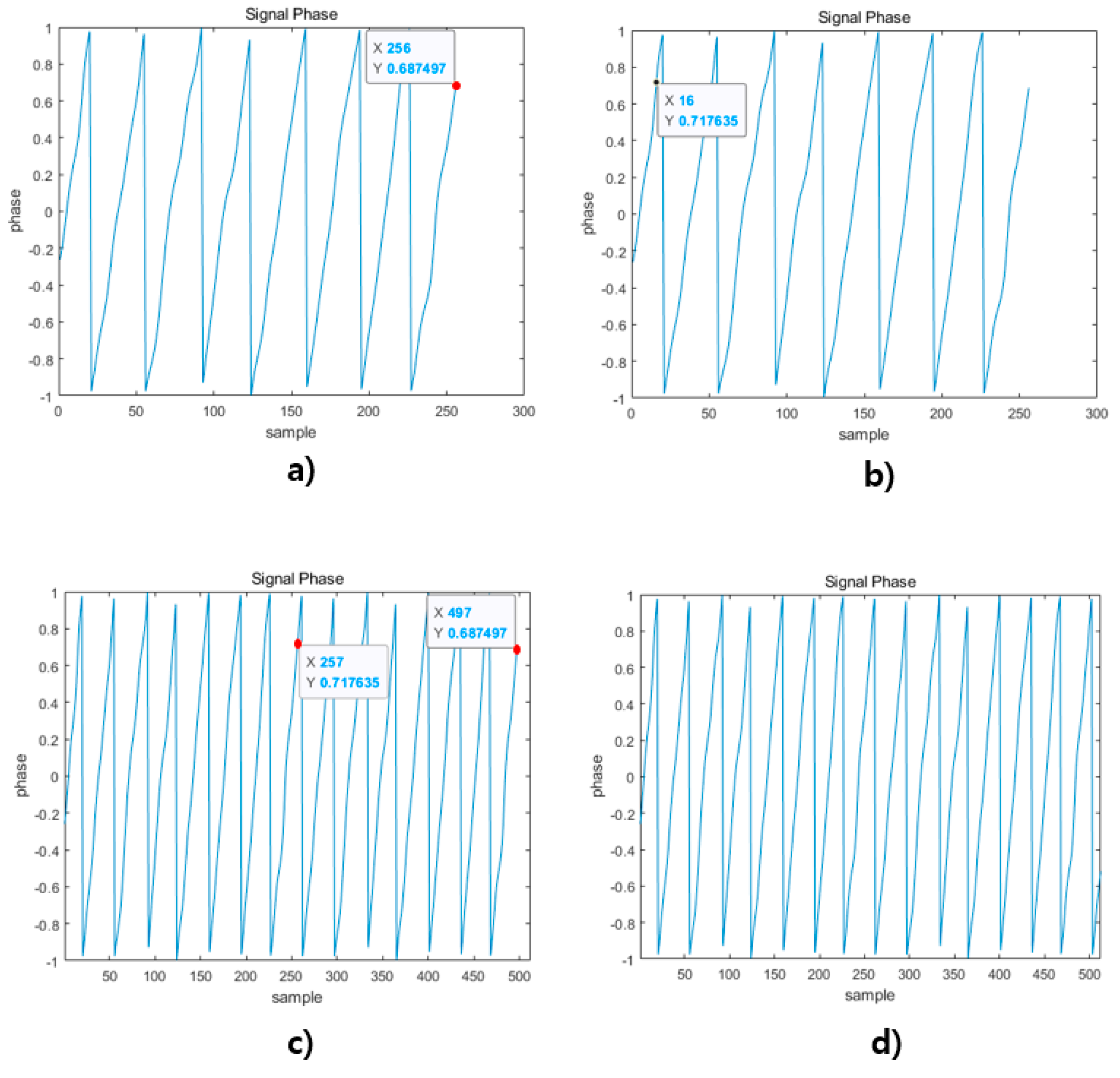 Sensors 21 04226 g009 550