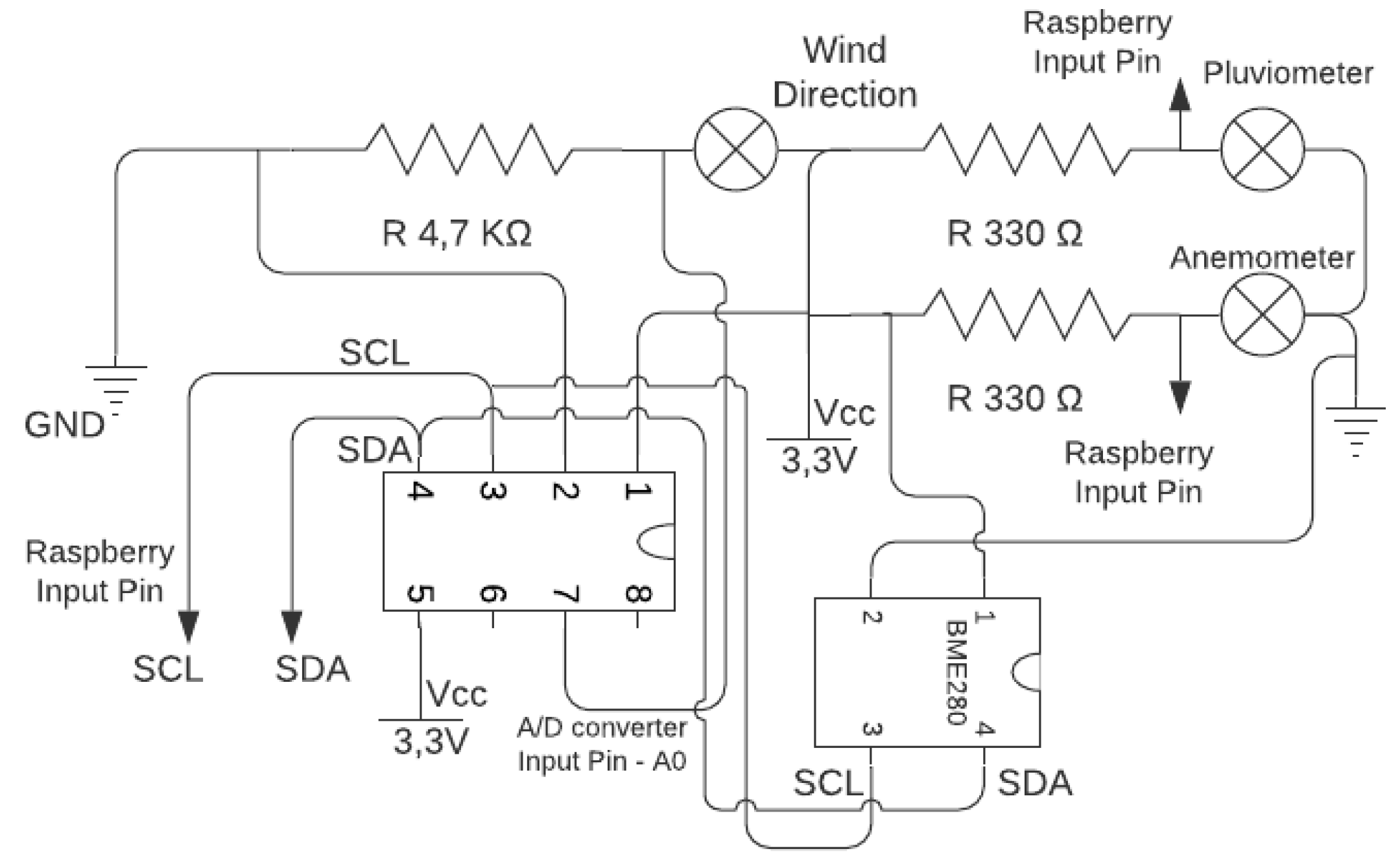 Sensors 21 04228 g005 550