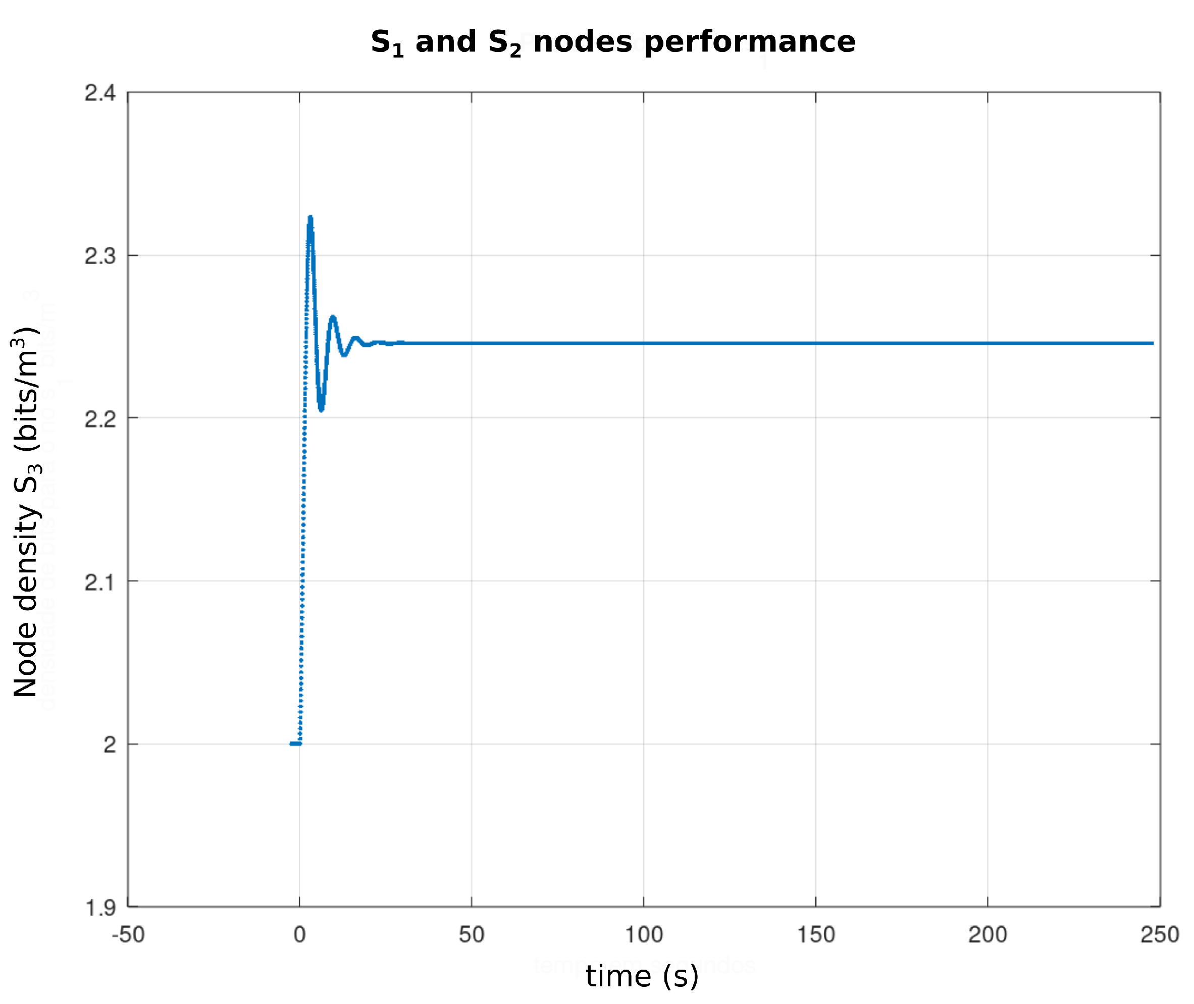 Sensors 21 04228 g014 550