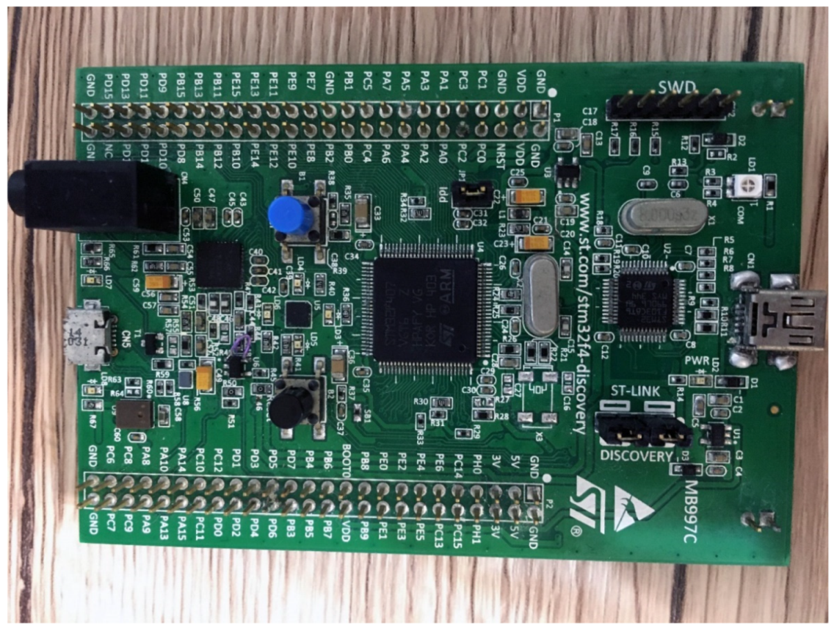 Sensors 21 04229 g014