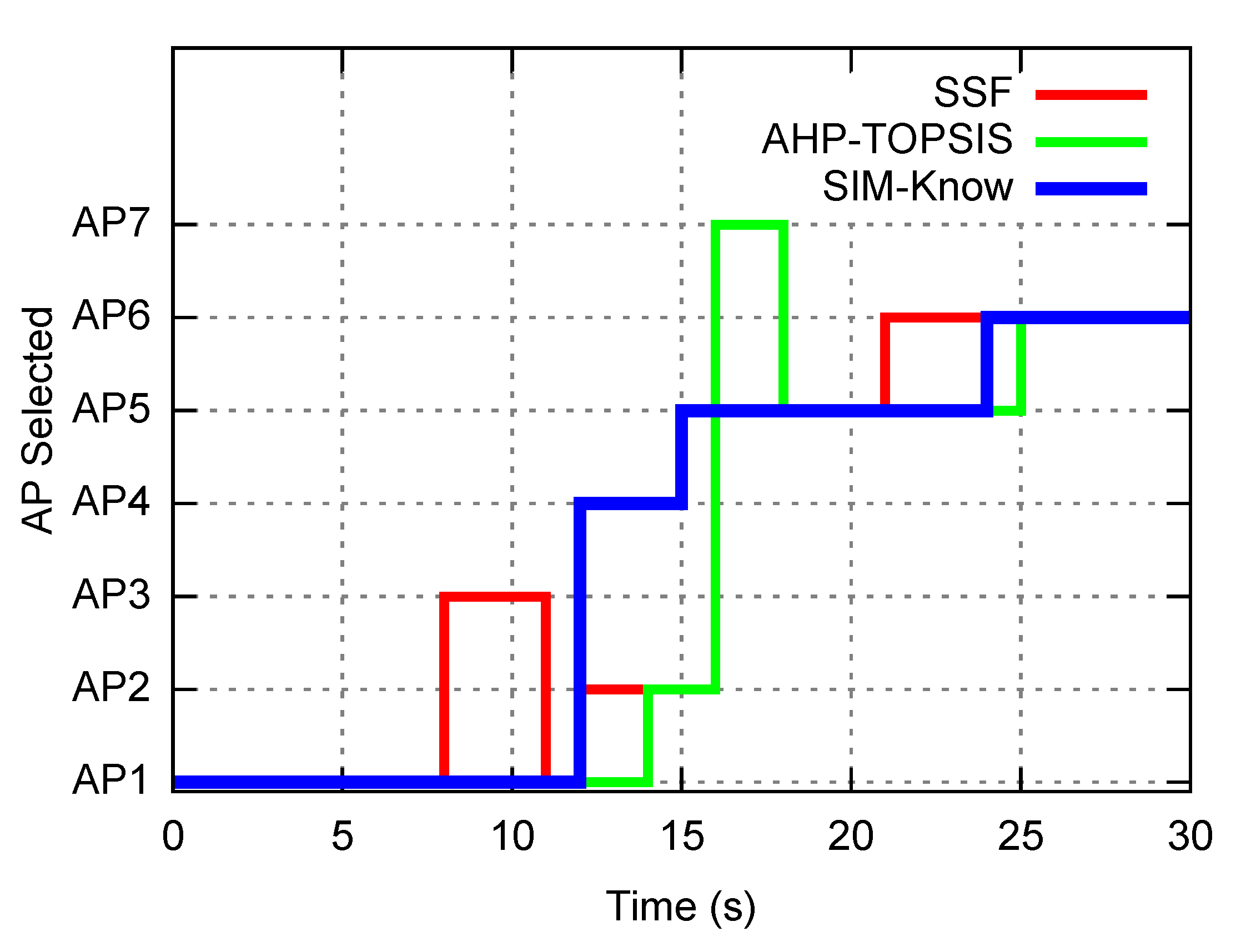 Sensors 21 04234 g008
