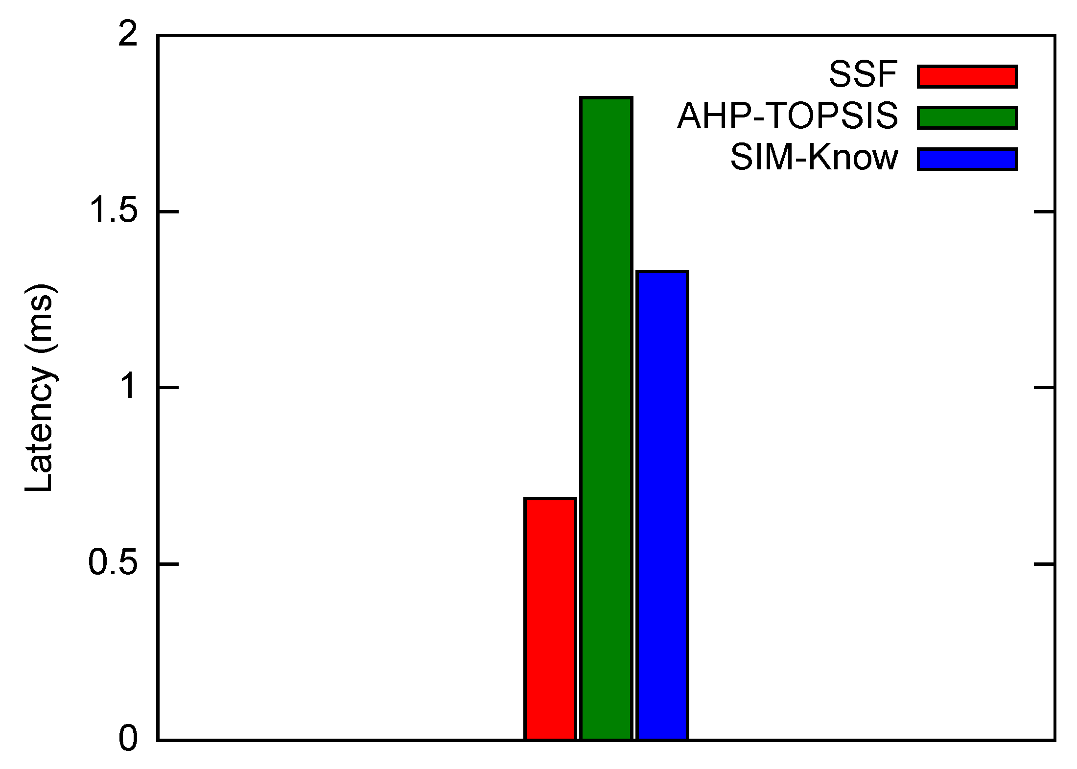 Sensors 21 04234 g009