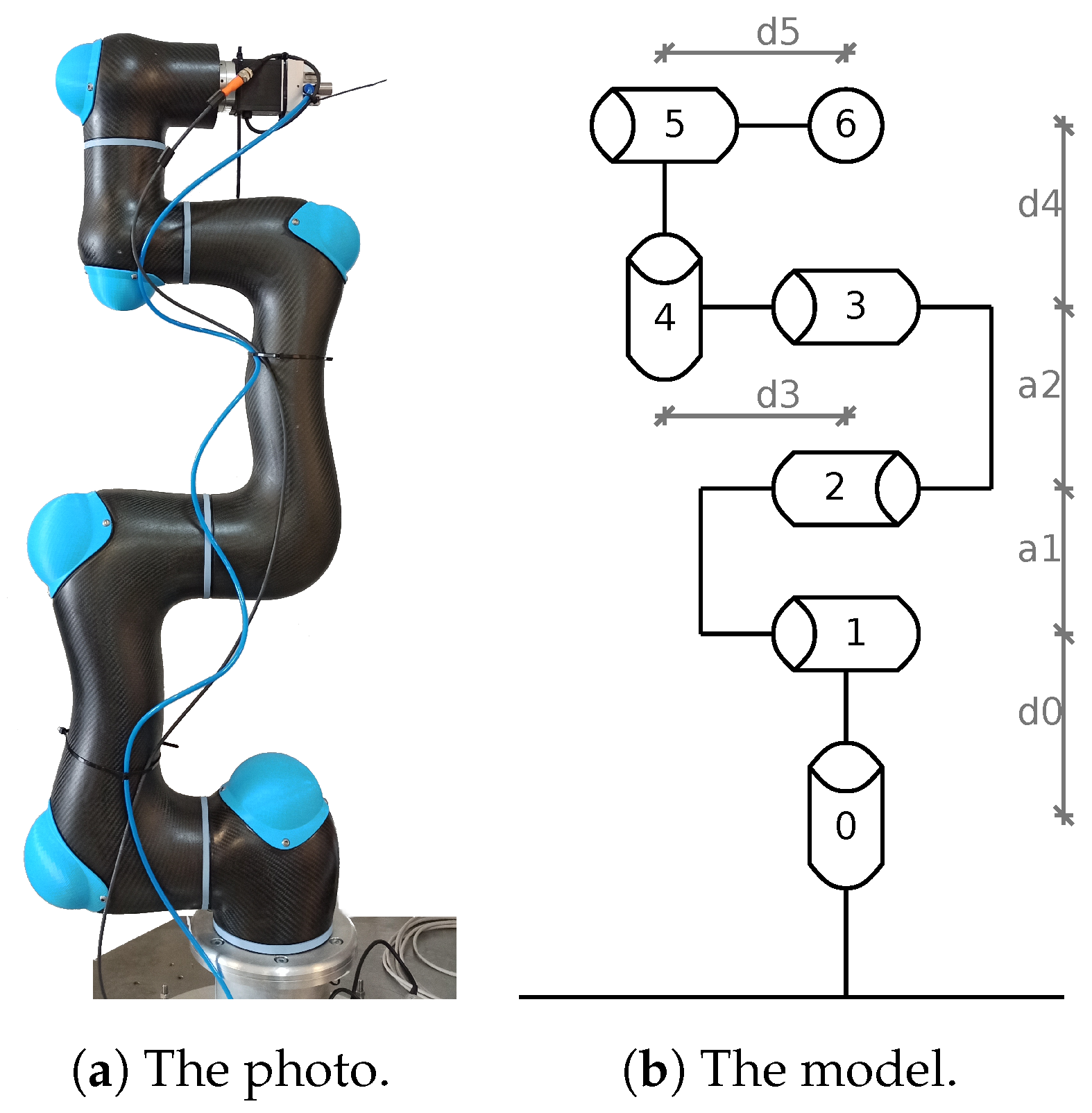 SmartBone 2 - Simulated Physics and Collision solution for Bones -  Community Resources - Developer Forum