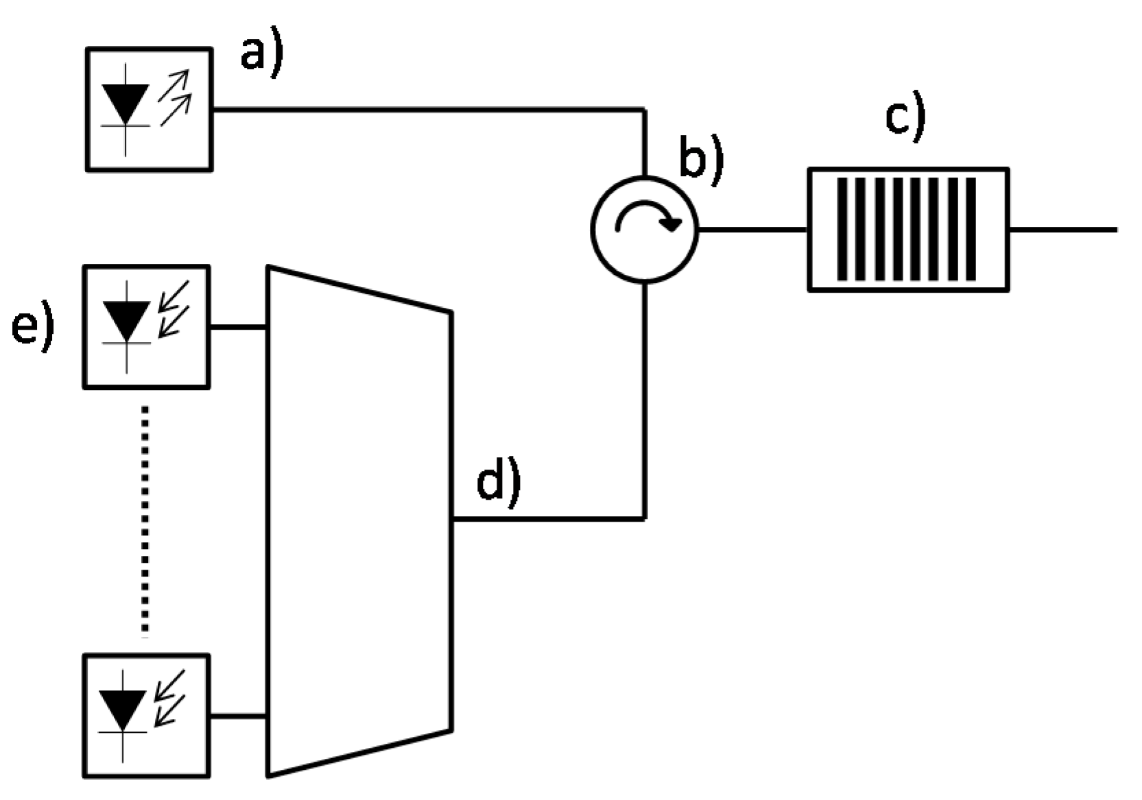 Sensors 21 04238 g002
