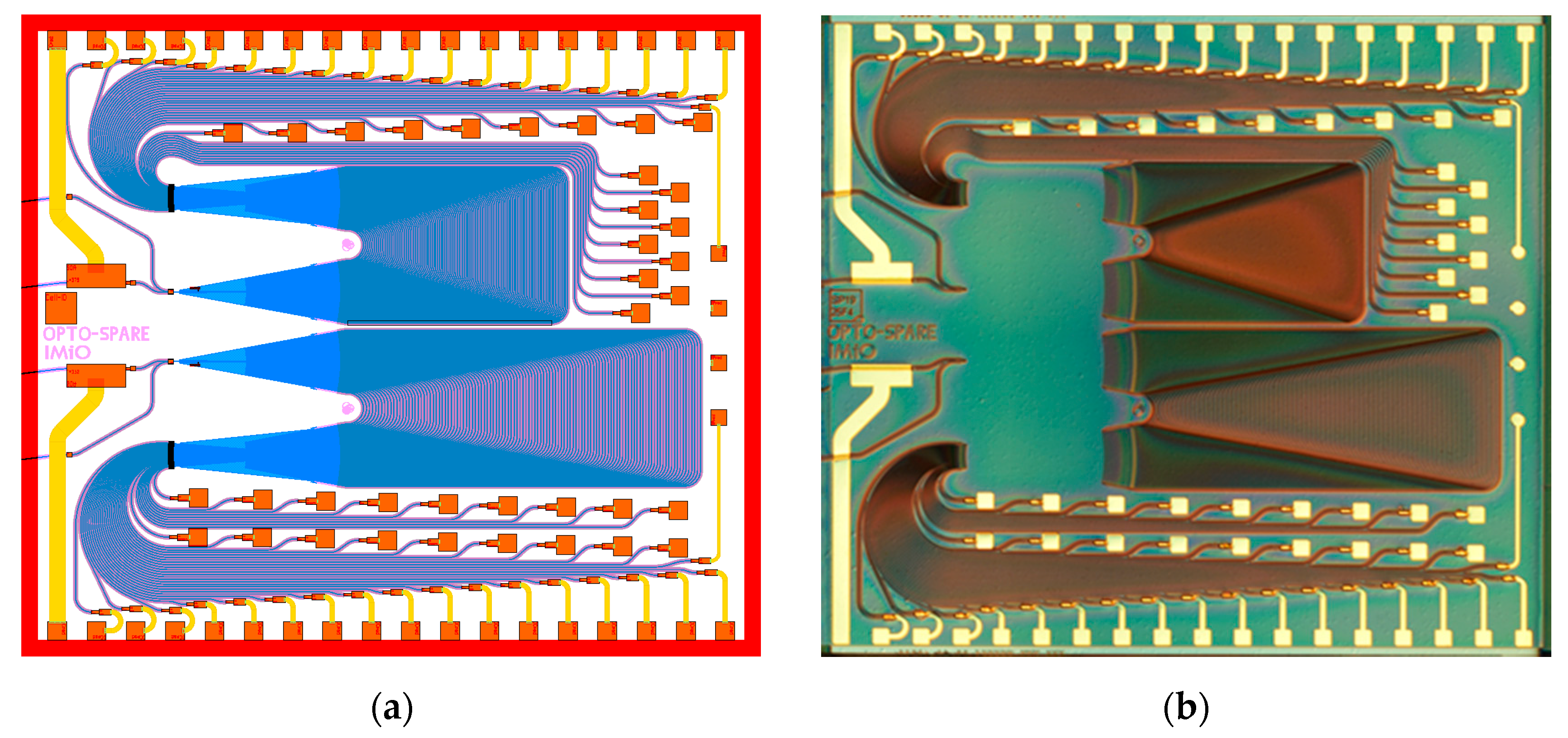 Sensors 21 04238 g003