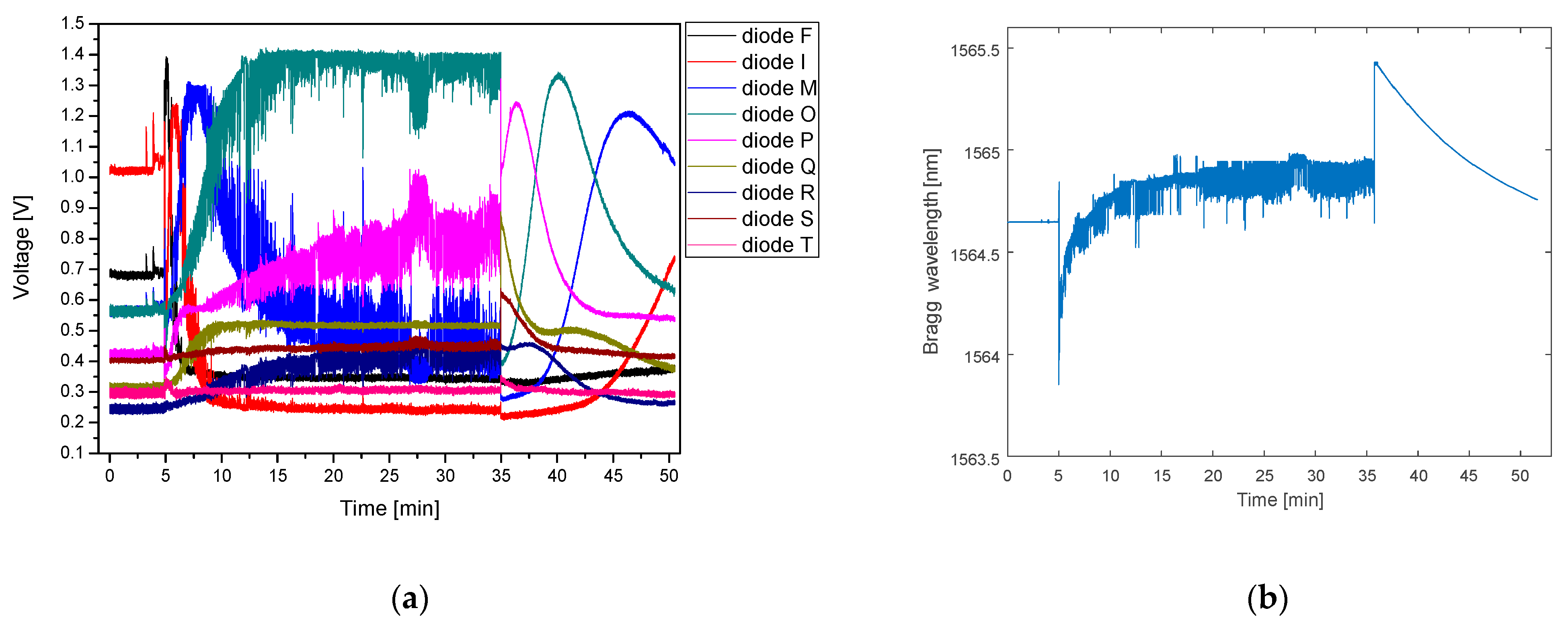 Sensors 21 04238 g012