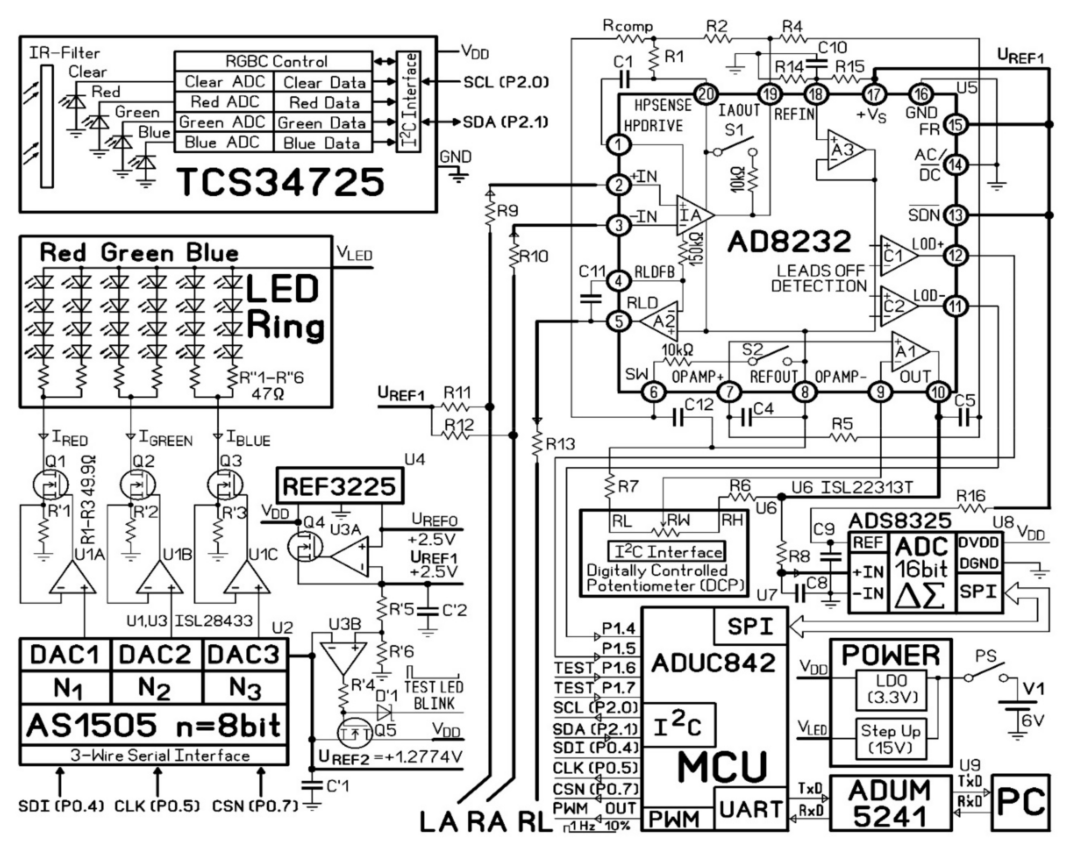 Sensors 21 04241 g002 550
