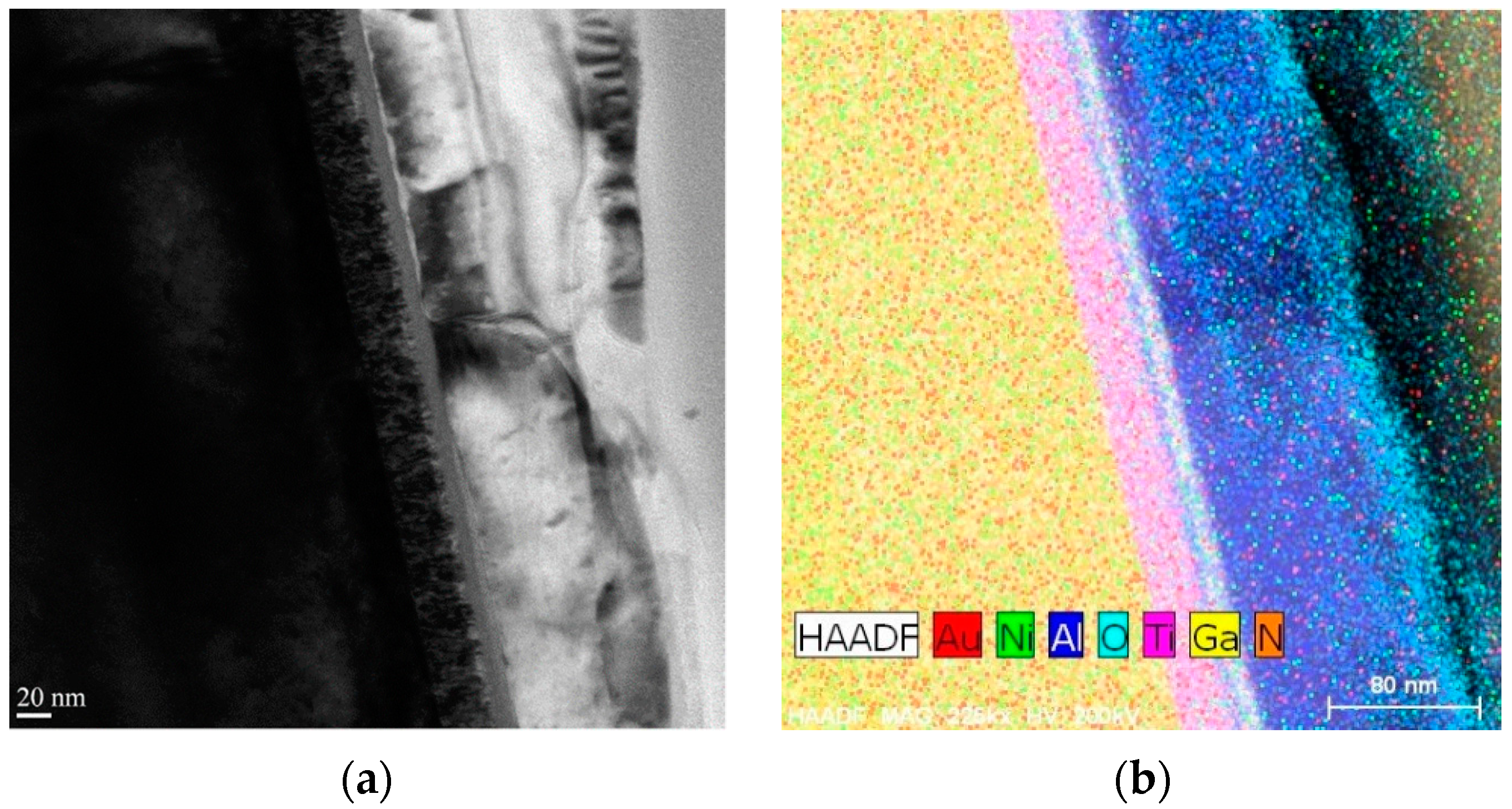 Sensors 21 04243 g009a 550