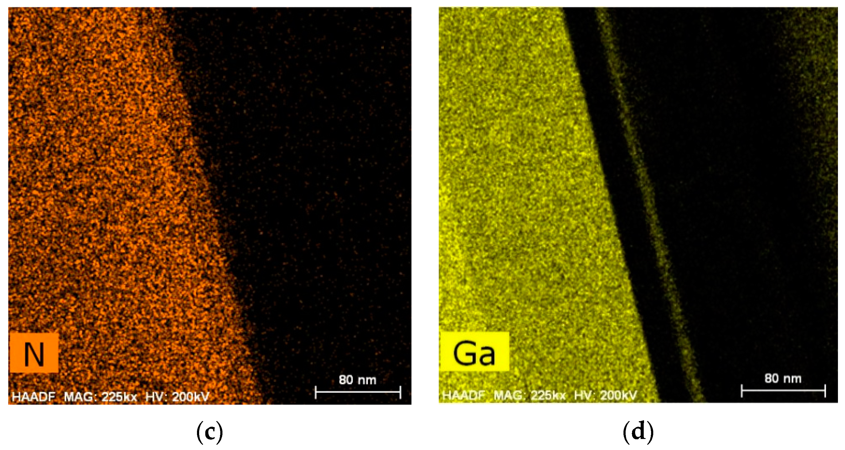 Sensors 21 04243 g009b 550