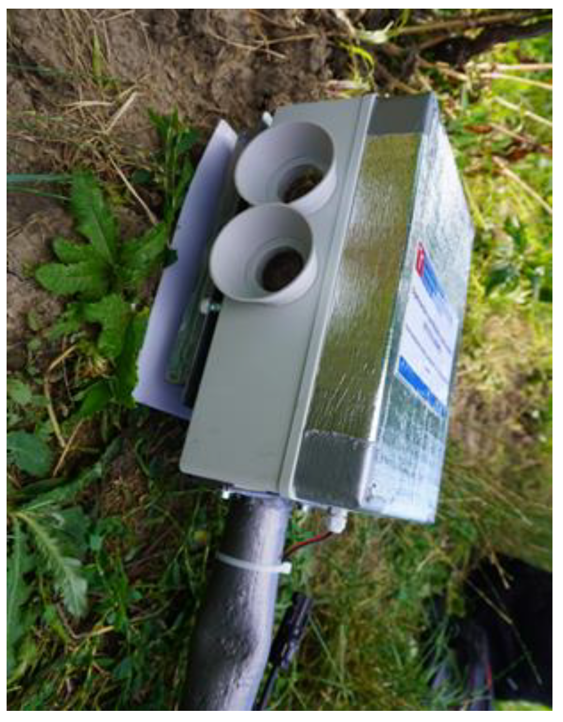 Sensors 21 04244 g002 550