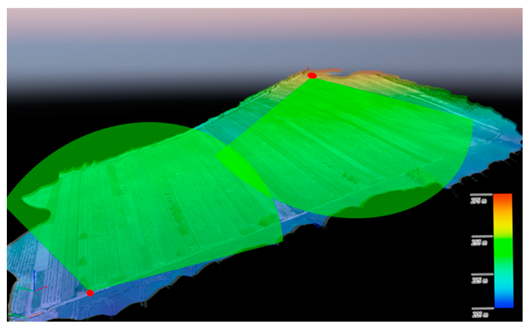 Sensors 21 04244 g007 550