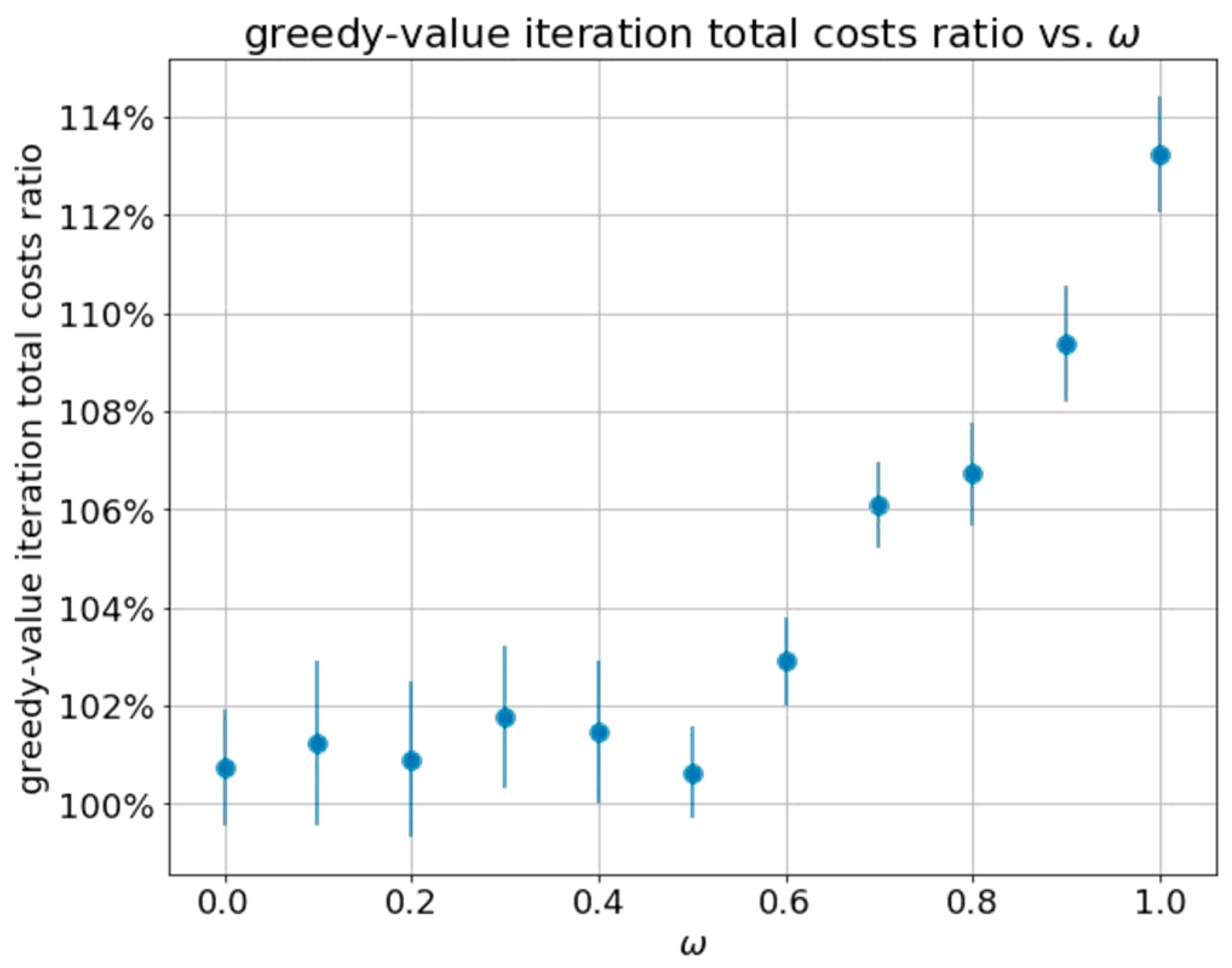 Sensors 21 04245 g005