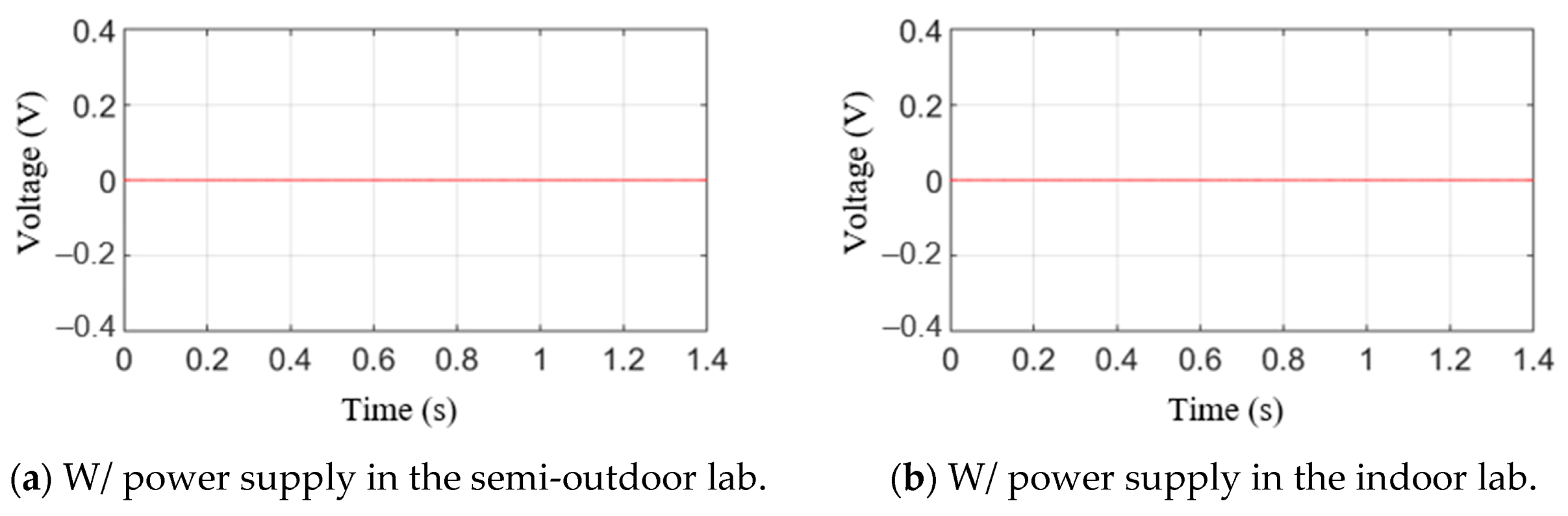 Sensors 21 04247 g013 550