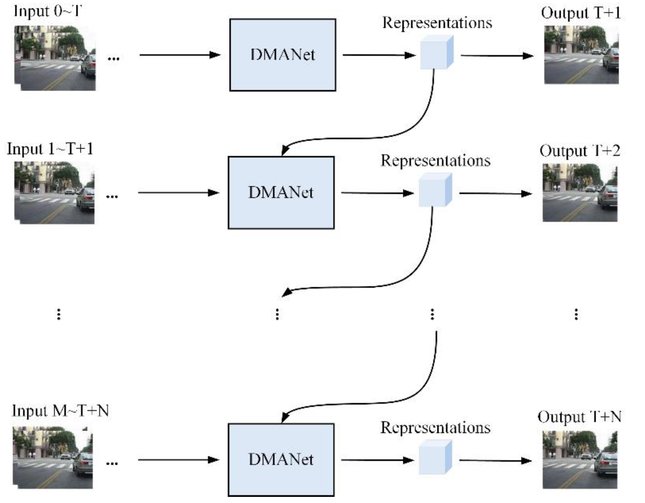 Sensors 21 04248 g001