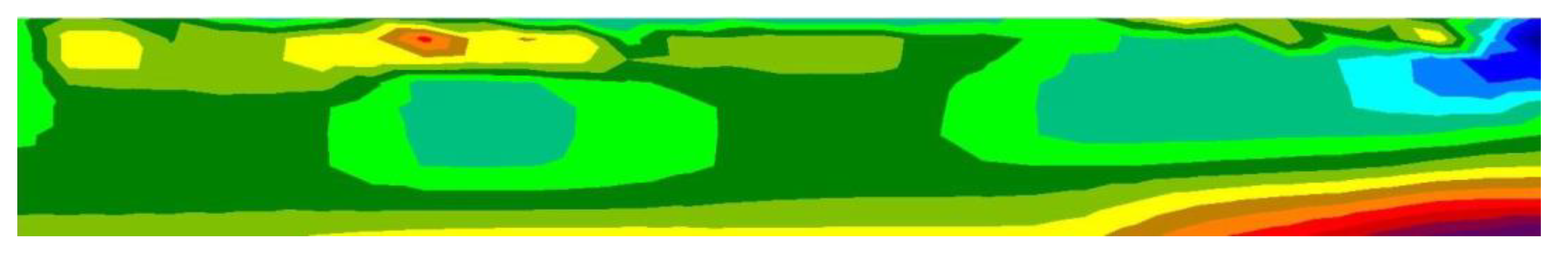 Sensors 21 04248 g006