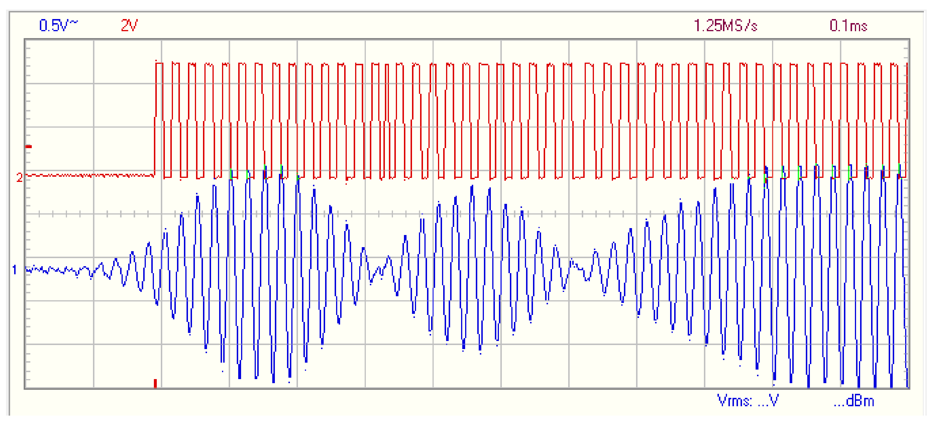 Sensors 21 04250 g013 550