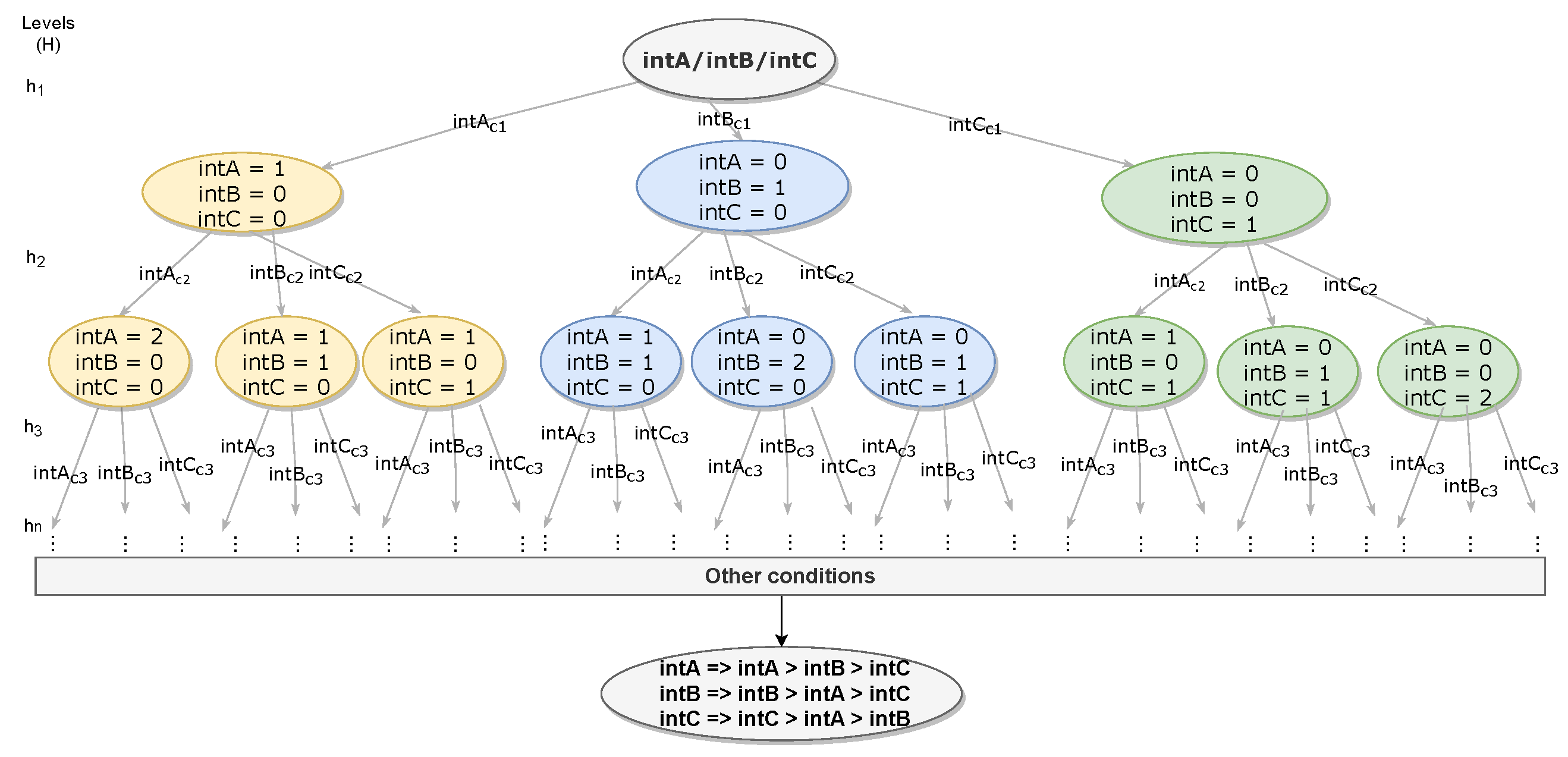 Sensors 21 04255 g002
