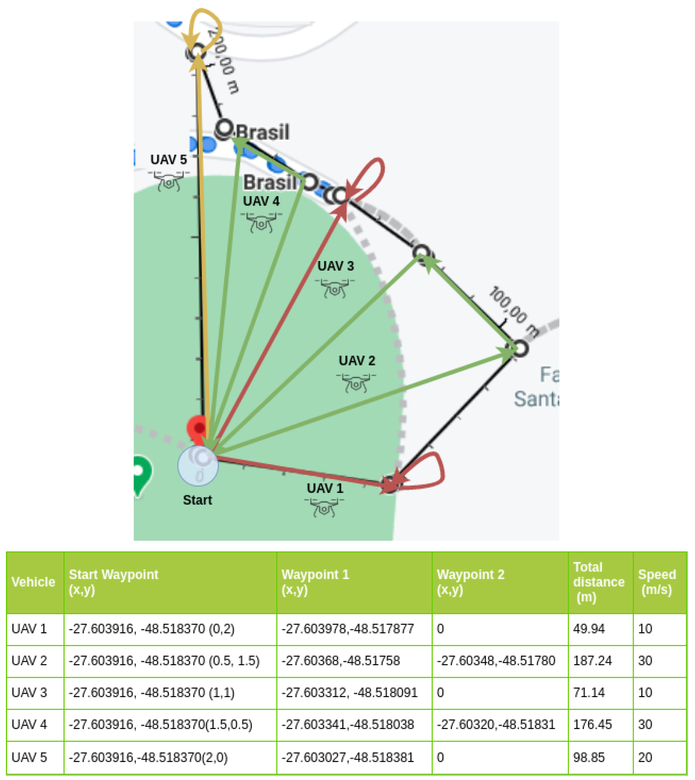 Sensors 21 04255 g005
