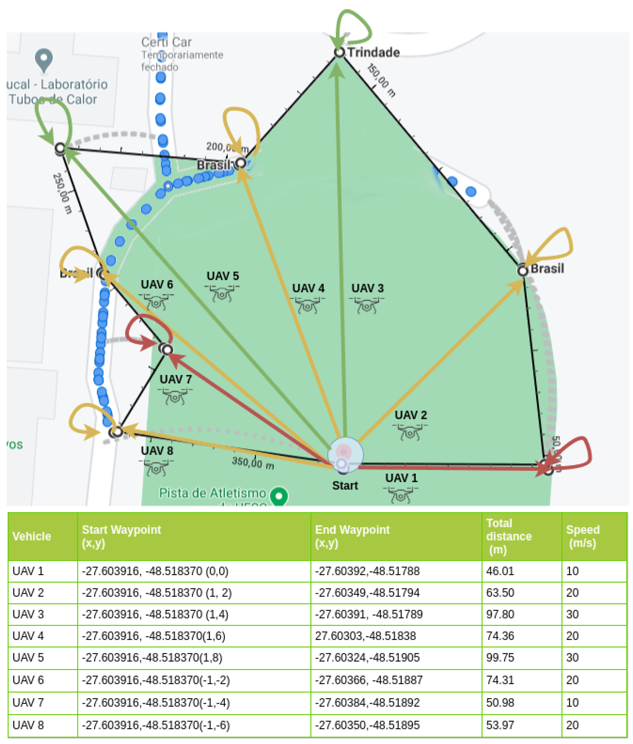 Sensors 21 04255 g006