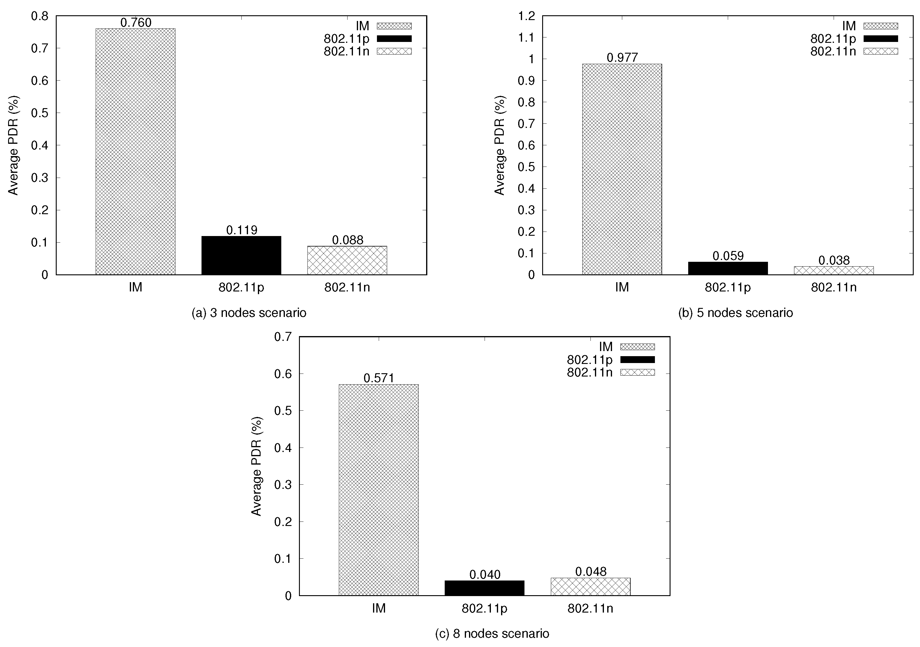 Sensors 21 04255 g009