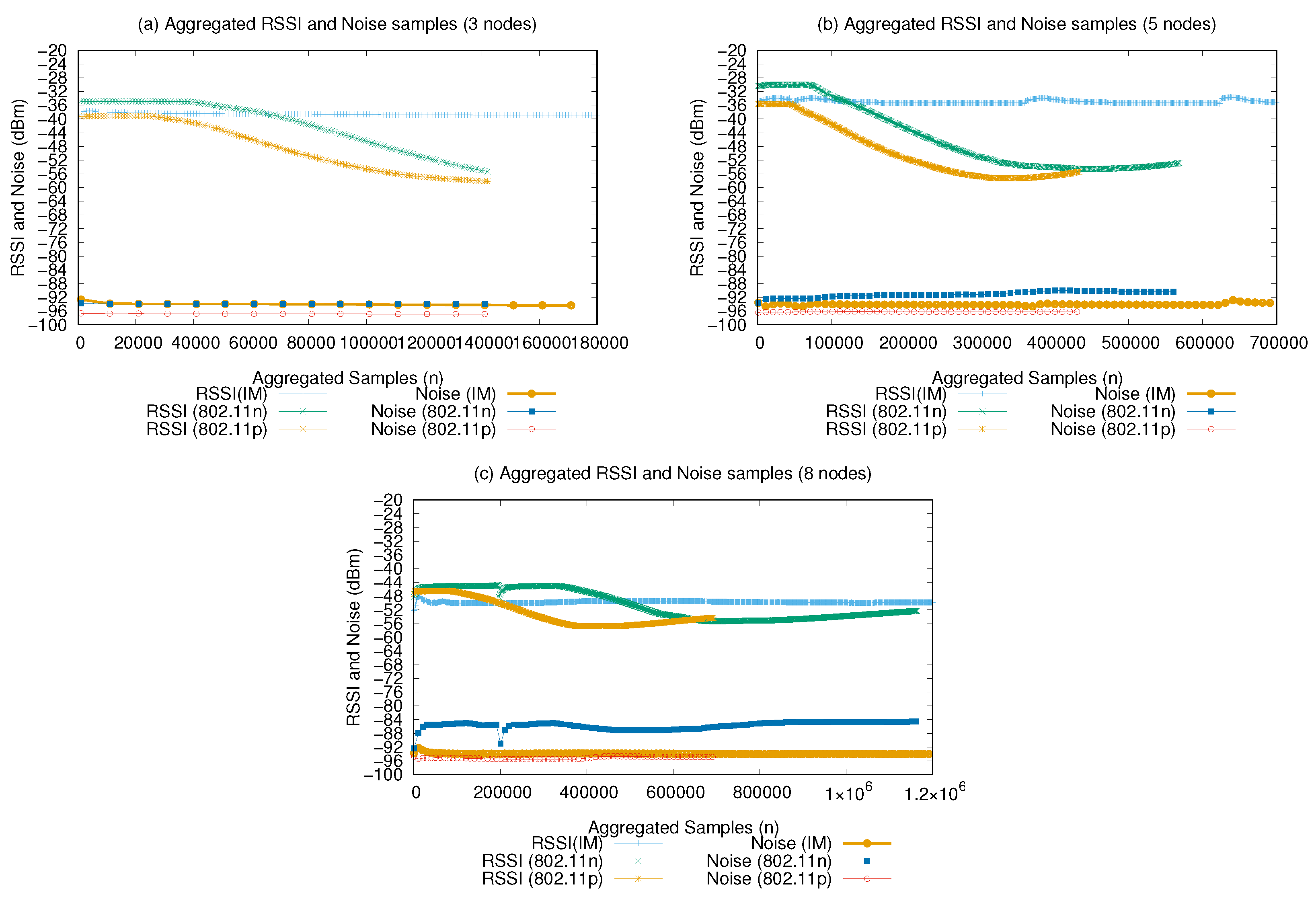 Sensors 21 04255 g013