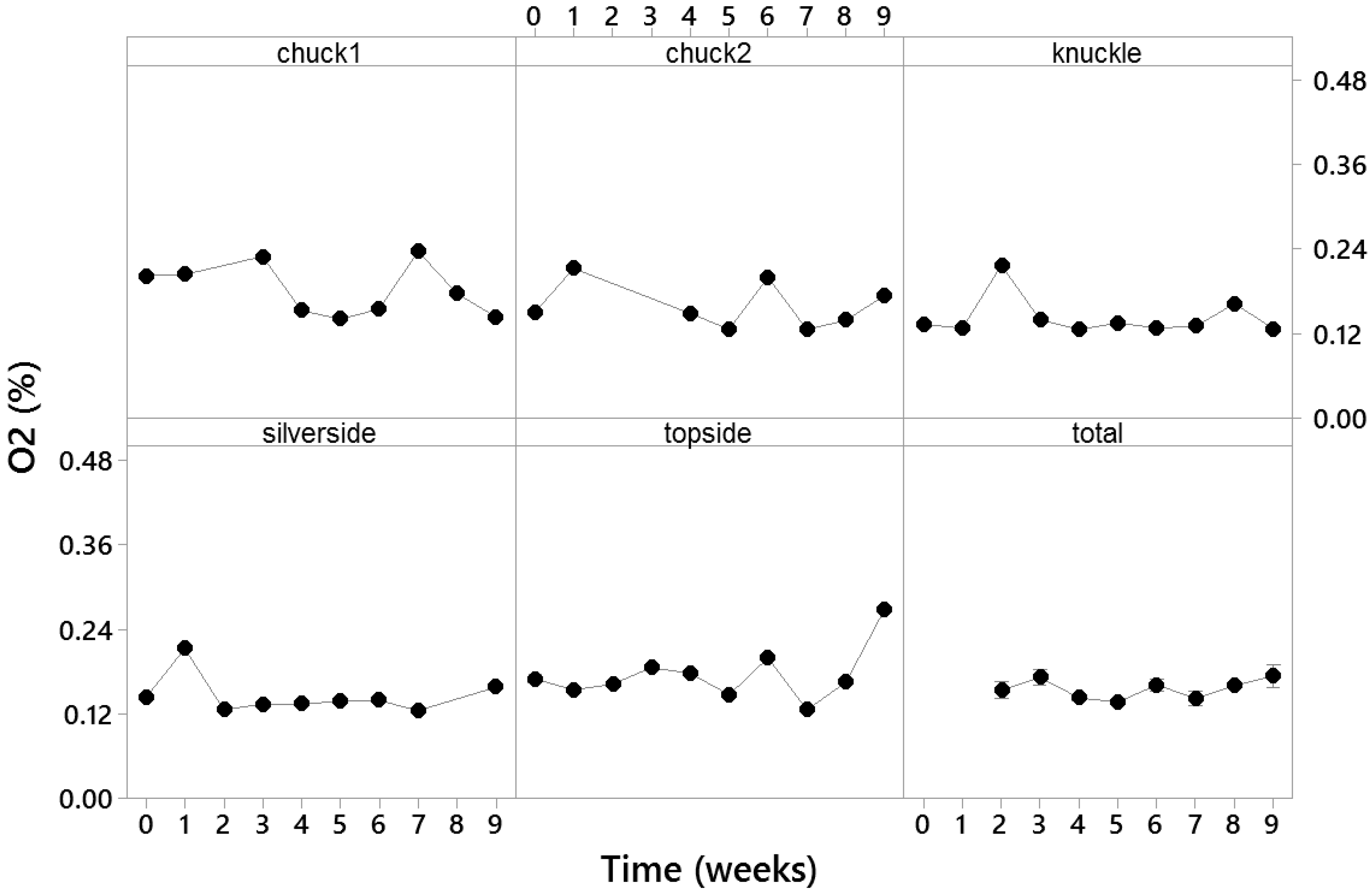 Sensors 21 04256 g004