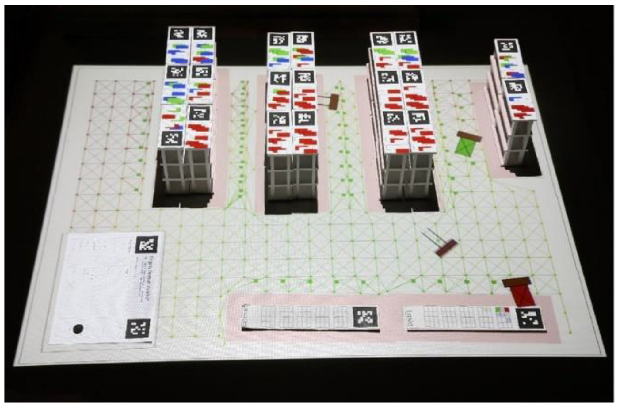 Sensors 21 04258 g002 Sensors 21 04258 g002