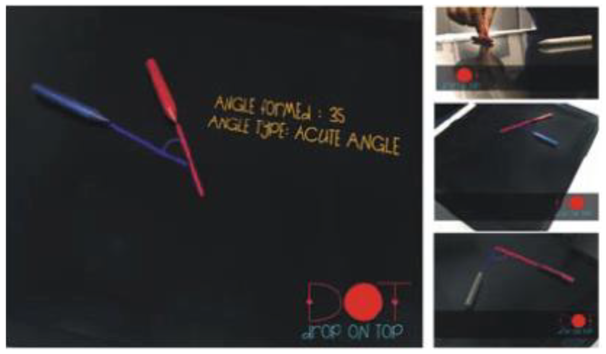 Sensors 21 04258 g003 Sensors 21 04258 g003