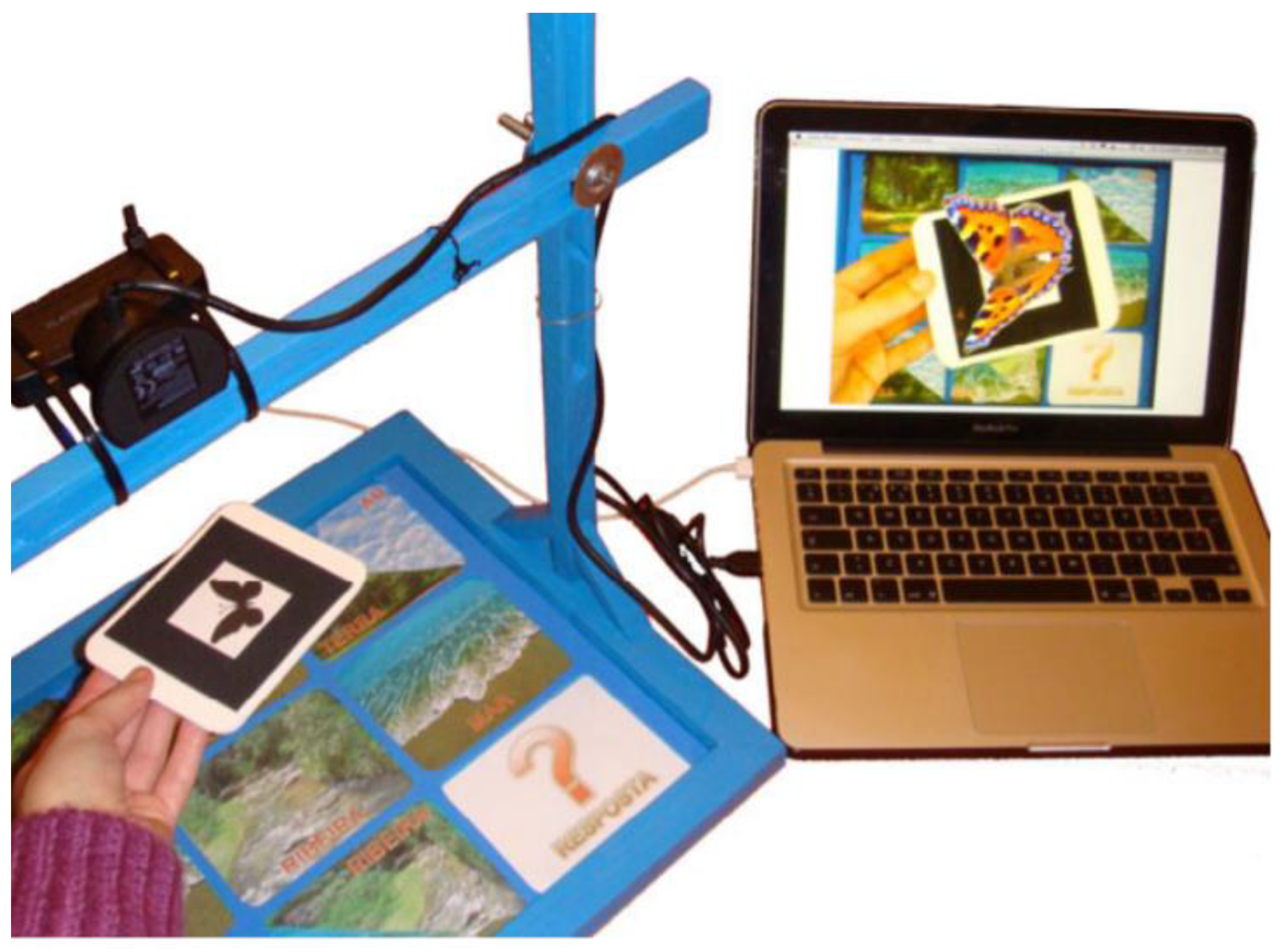 Sensors 21 04258 g006 Sensors 21 04258 g006