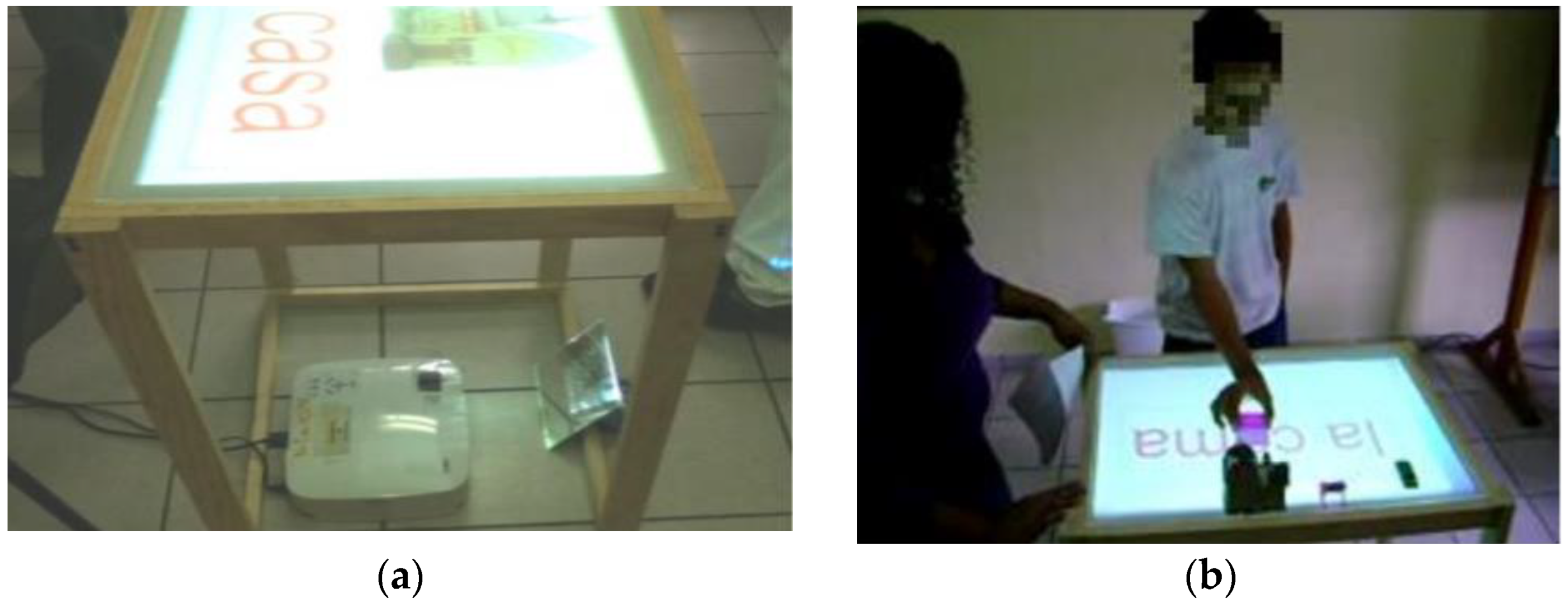 Sensors 21 04258 g014 Sensors 21 04258 g014