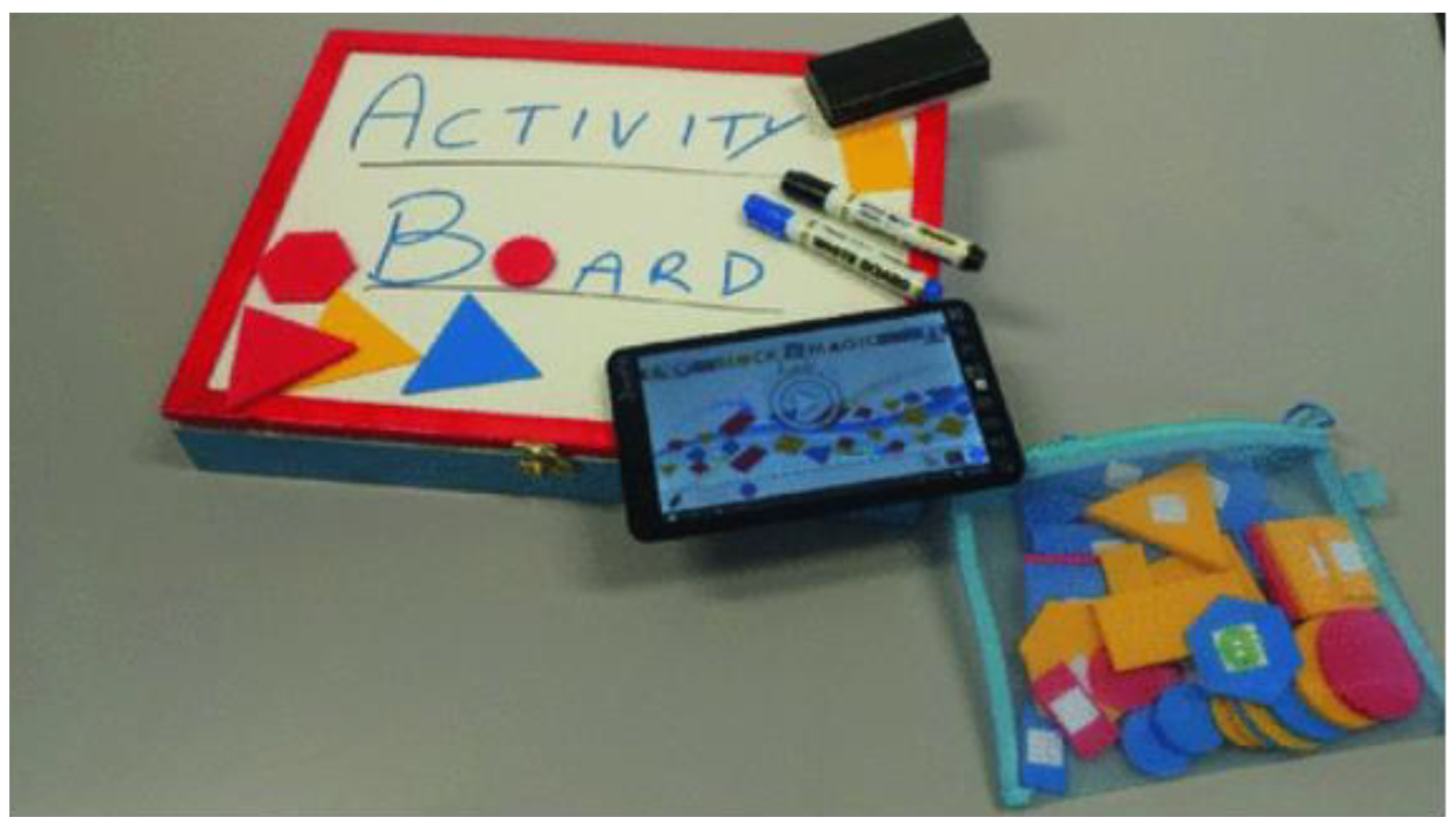 Sensors 21 04258 g019 Sensors 21 04258 g019